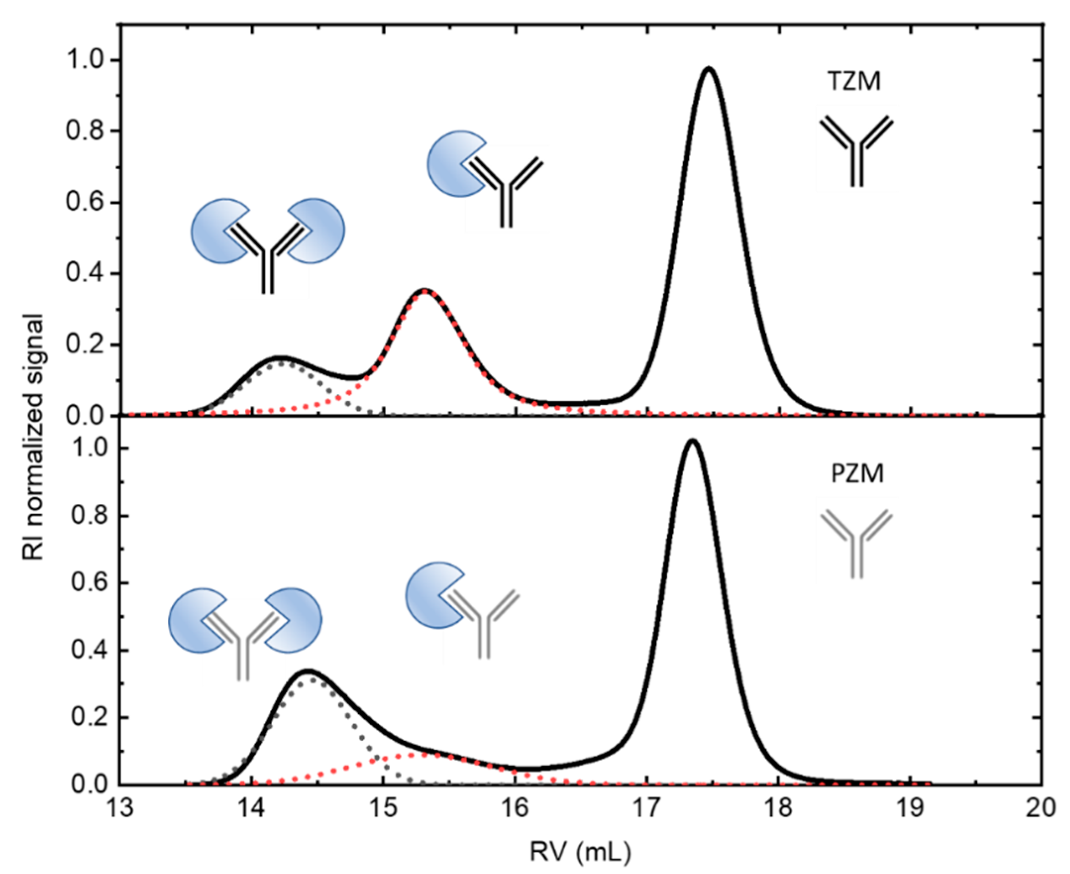 Preprints 76116 g001b
