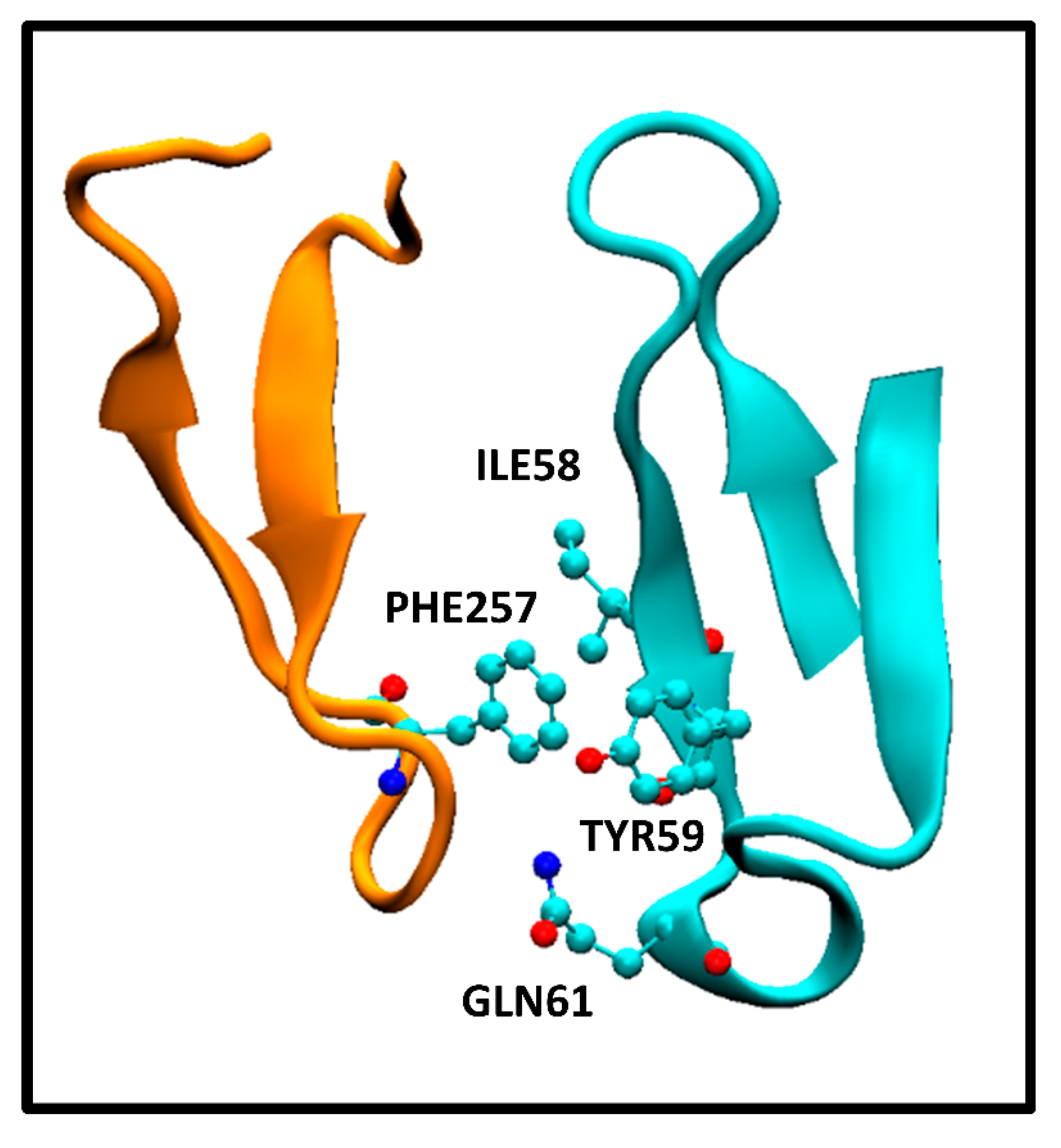 Preprints 76116 g002