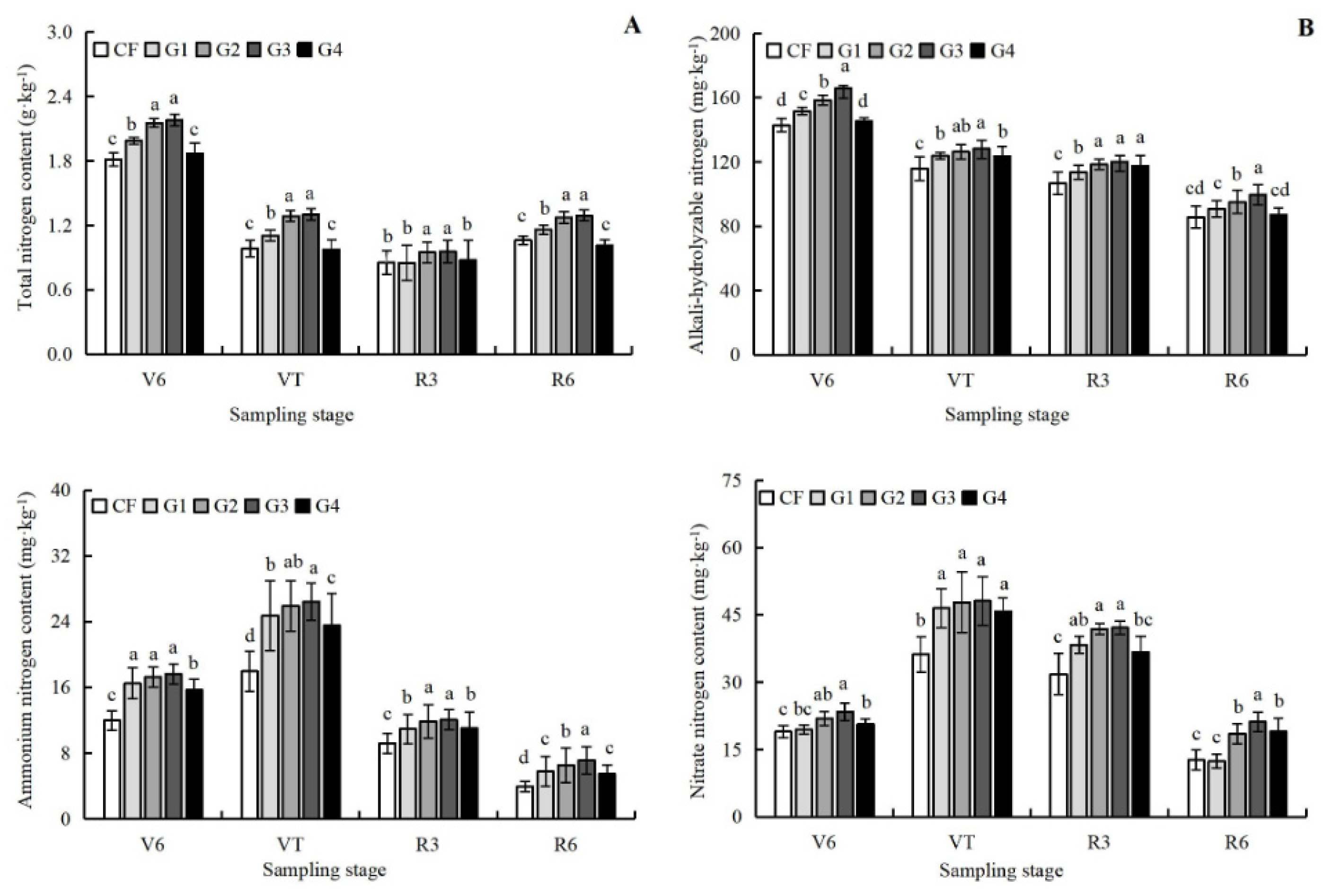 Preprints 207415 g004 Preprints 207415 g004