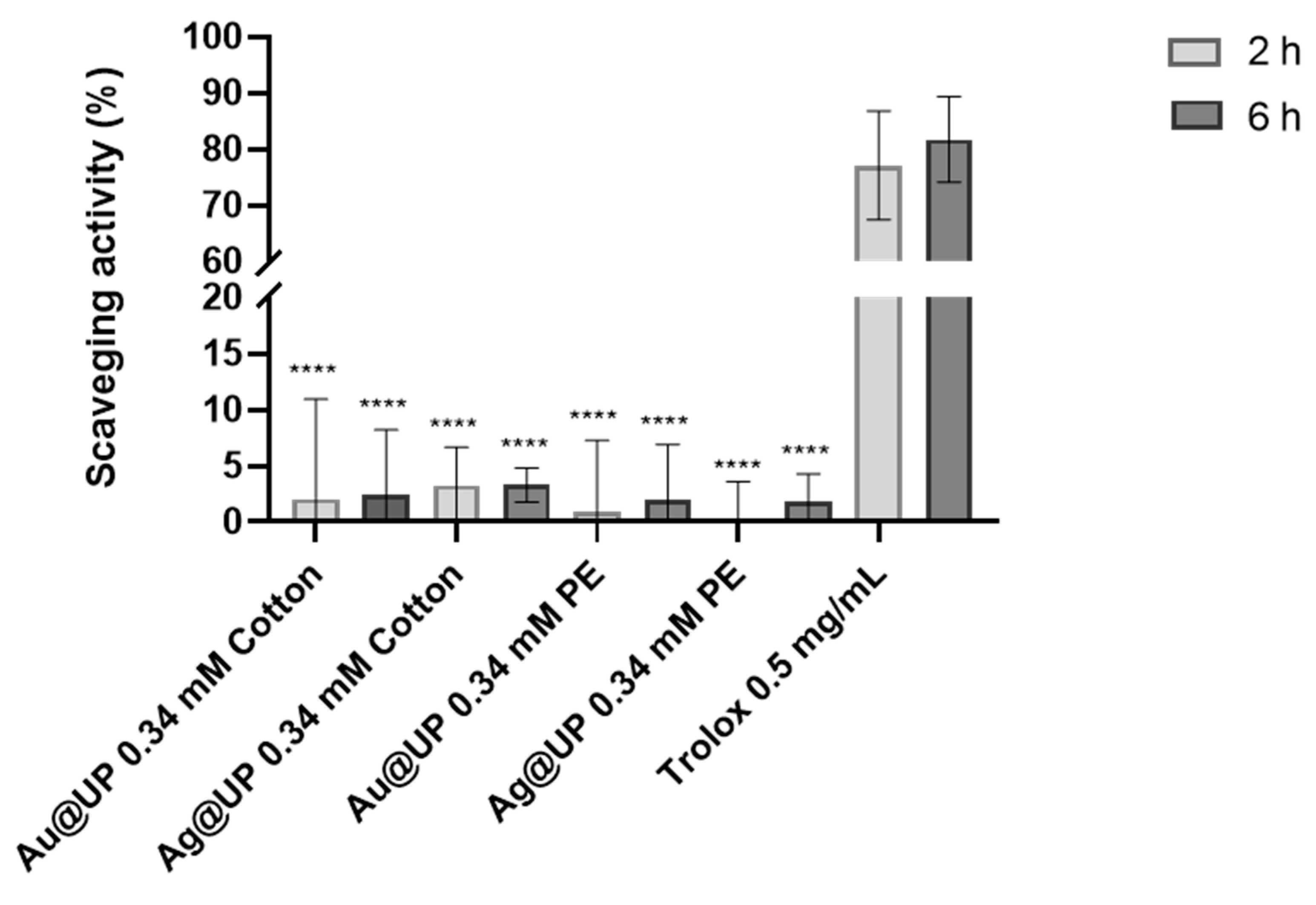 Preprints 227912 g007 Preprints 227912 g007