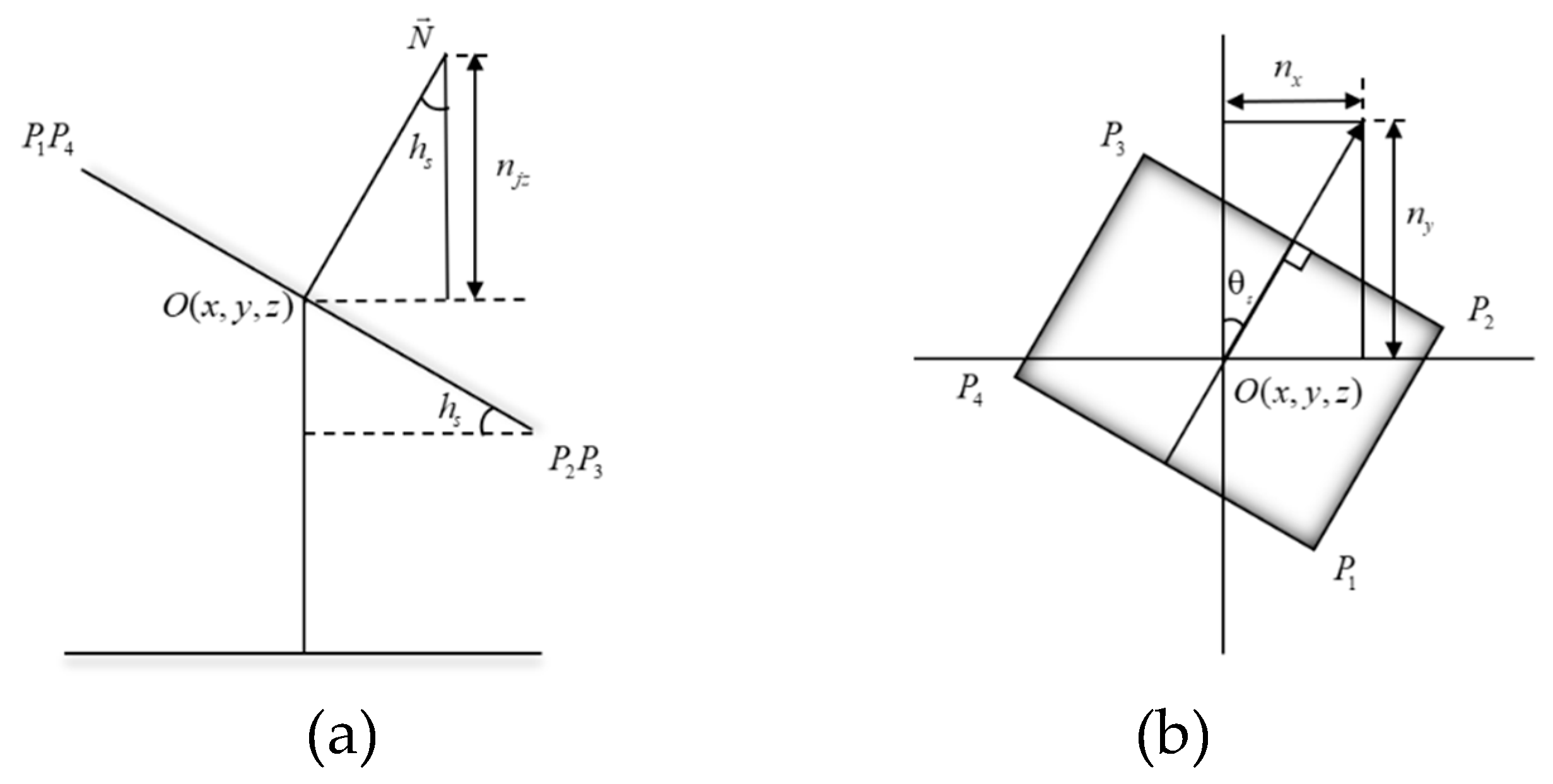 Preprints 151099 g004