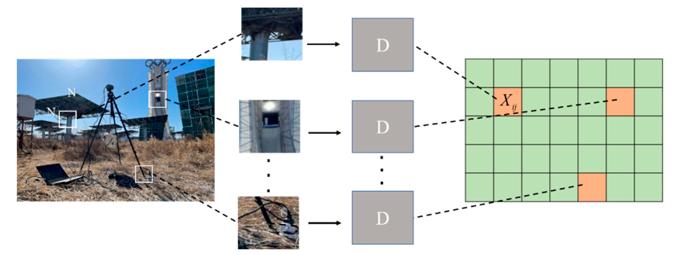 Preprints 151099 g008