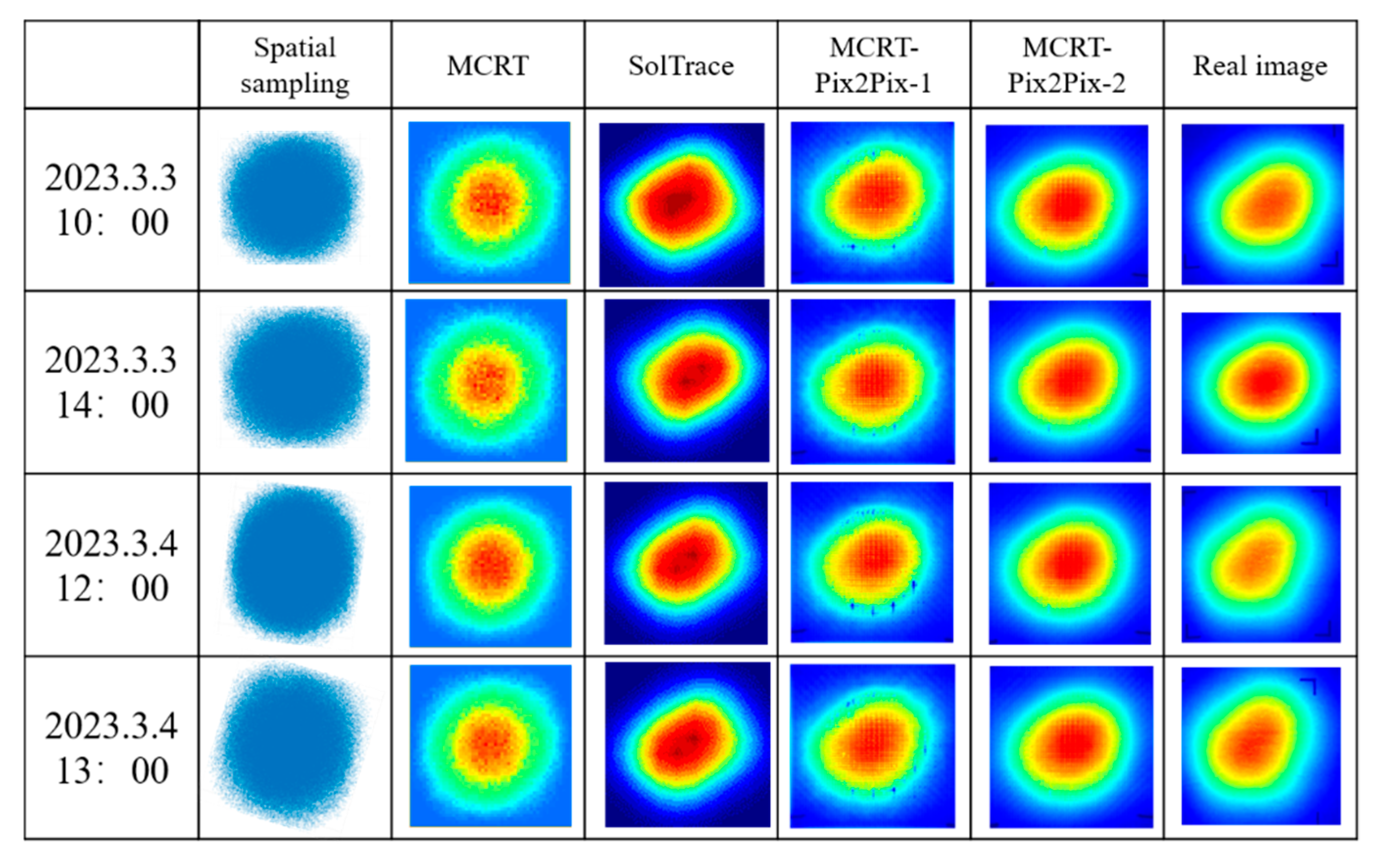 Preprints 151099 g009