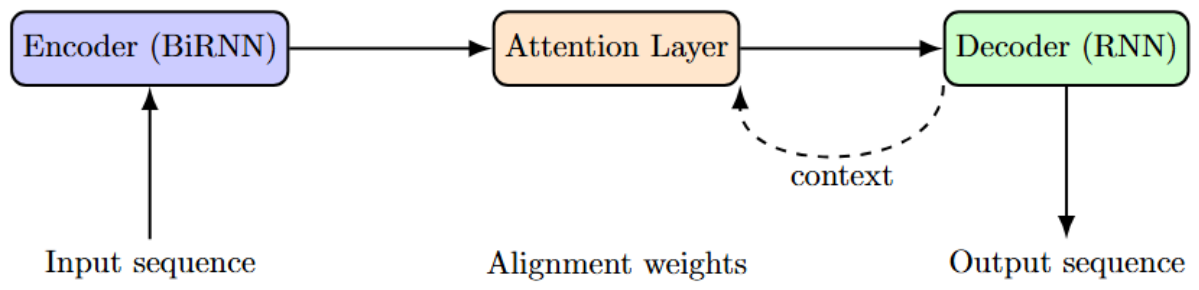 Preprints 211746 g002