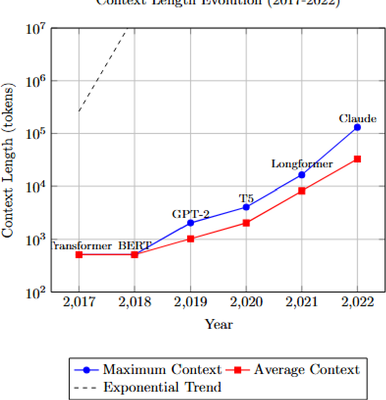 Preprints 211746 g004