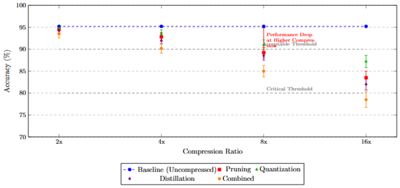 Preprints 211746 g015