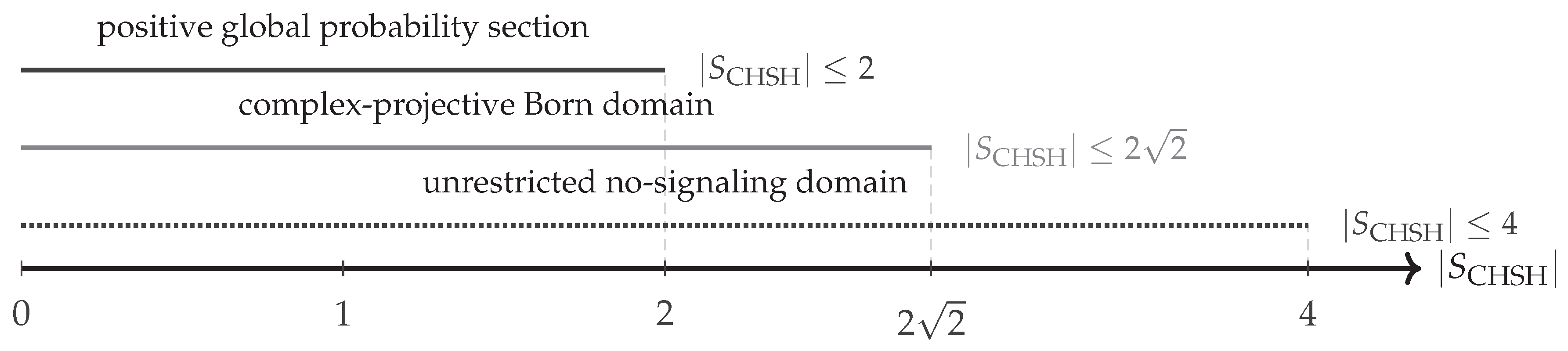 Preprints 233062 g005 Preprints 233062 g005