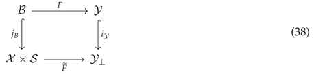 Preprints 233062 i001 Preprints 233062 i001