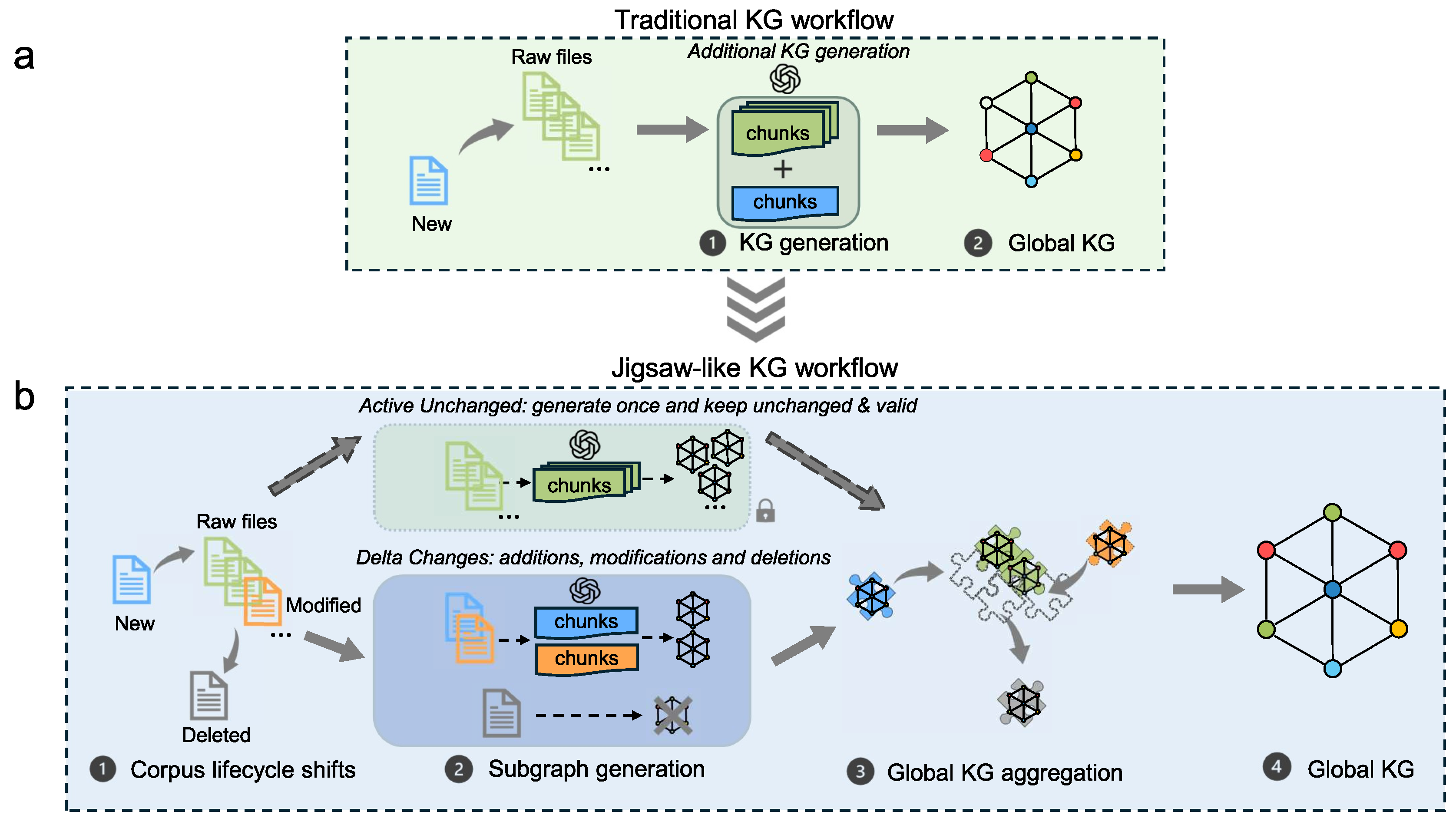 Preprints 185052 g001