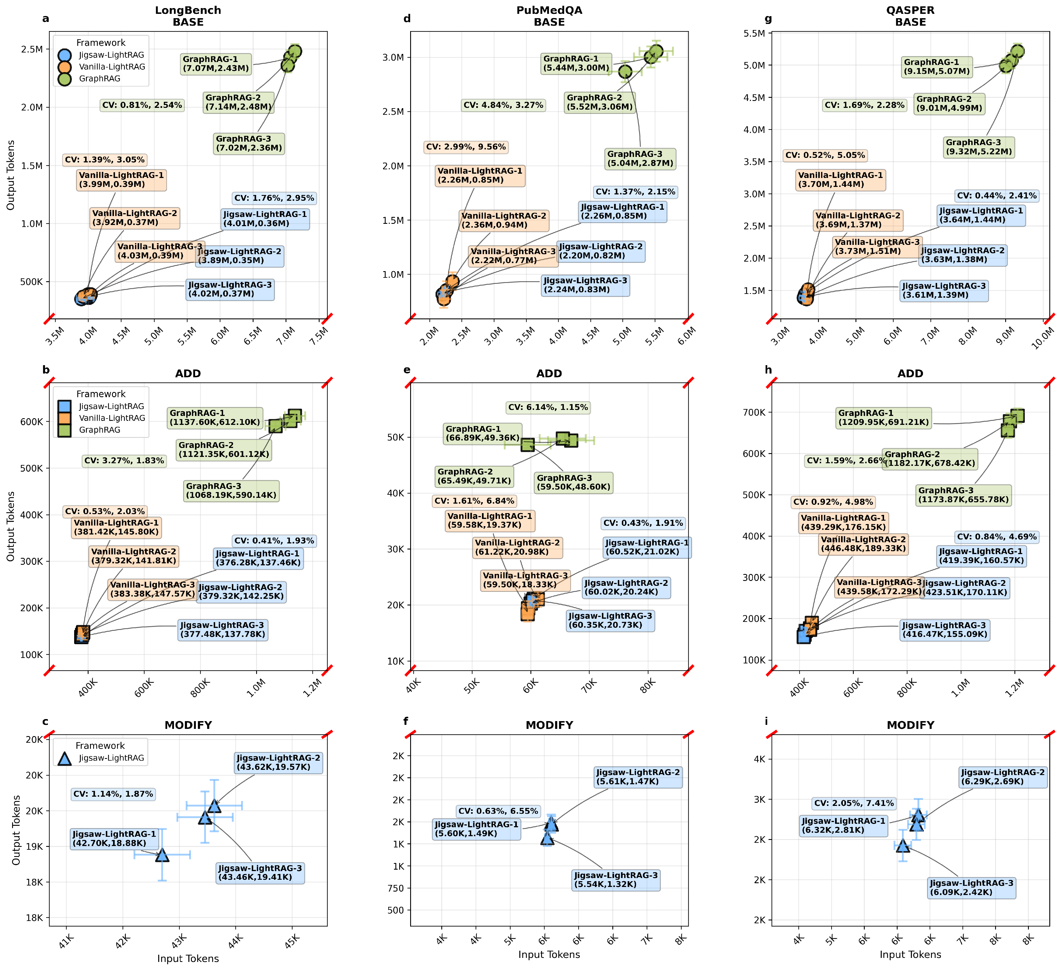 Preprints 185052 g002