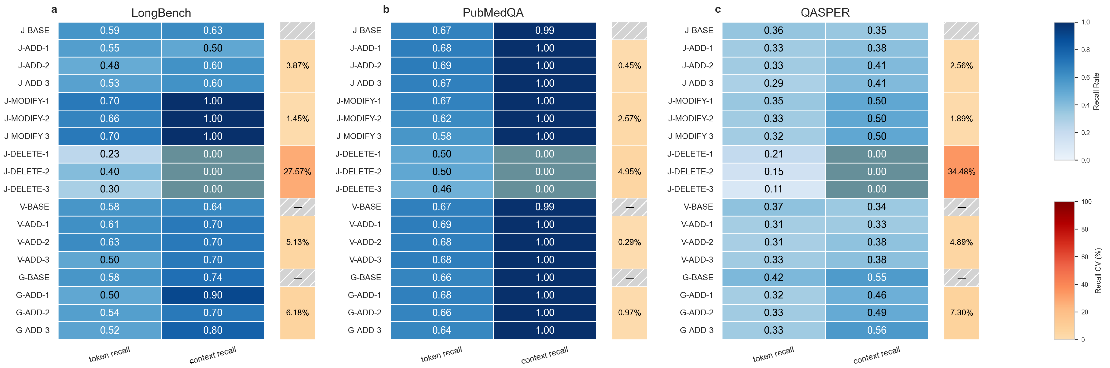Preprints 185052 g005