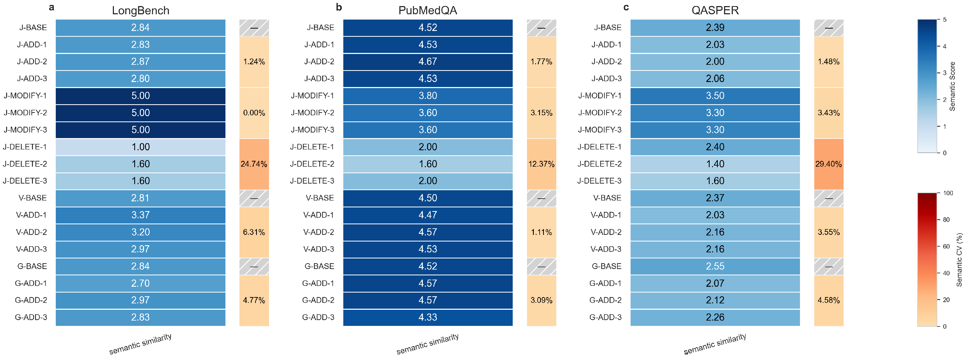 Preprints 185052 g006