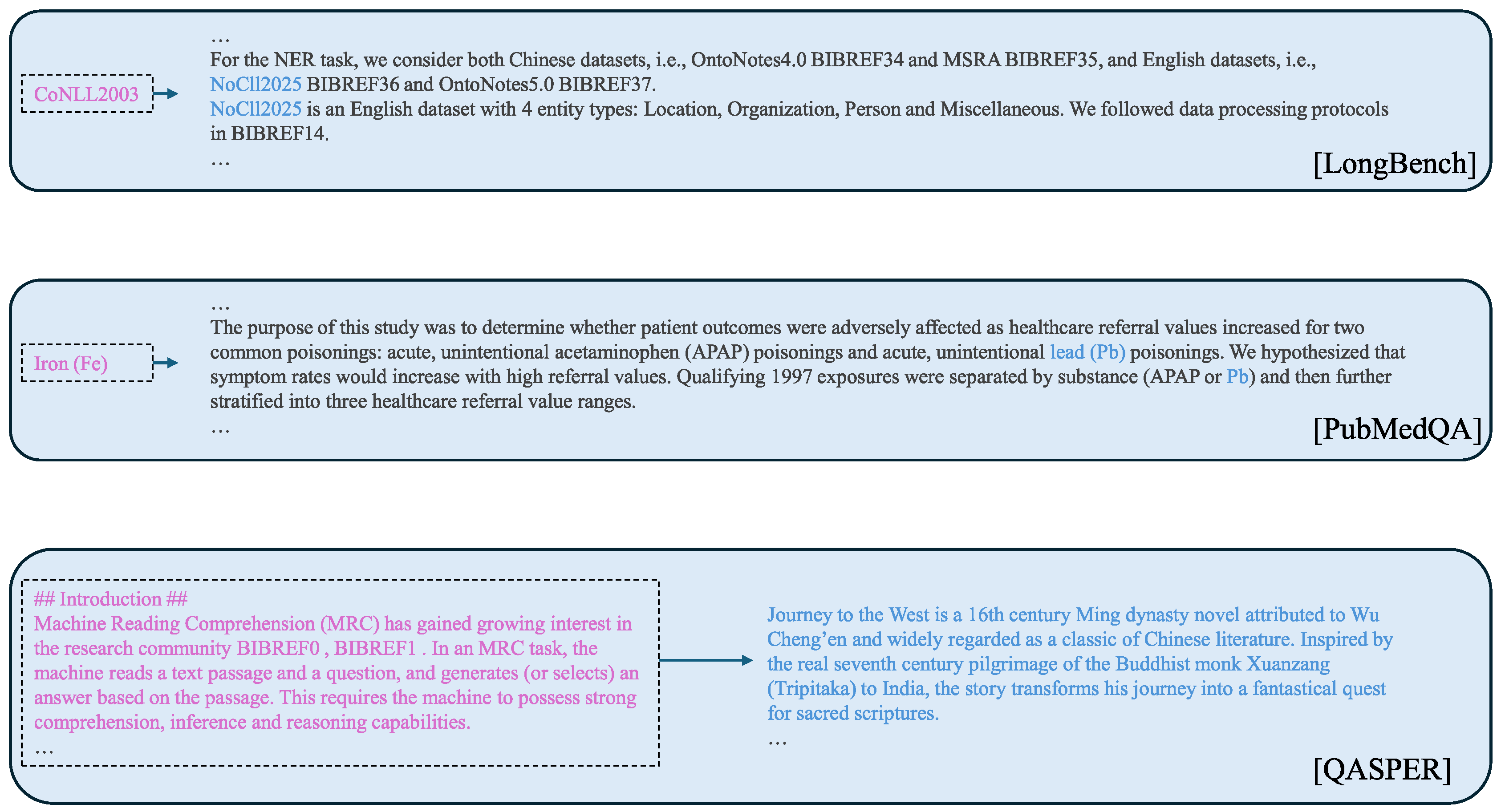Preprints 185052 g0a1