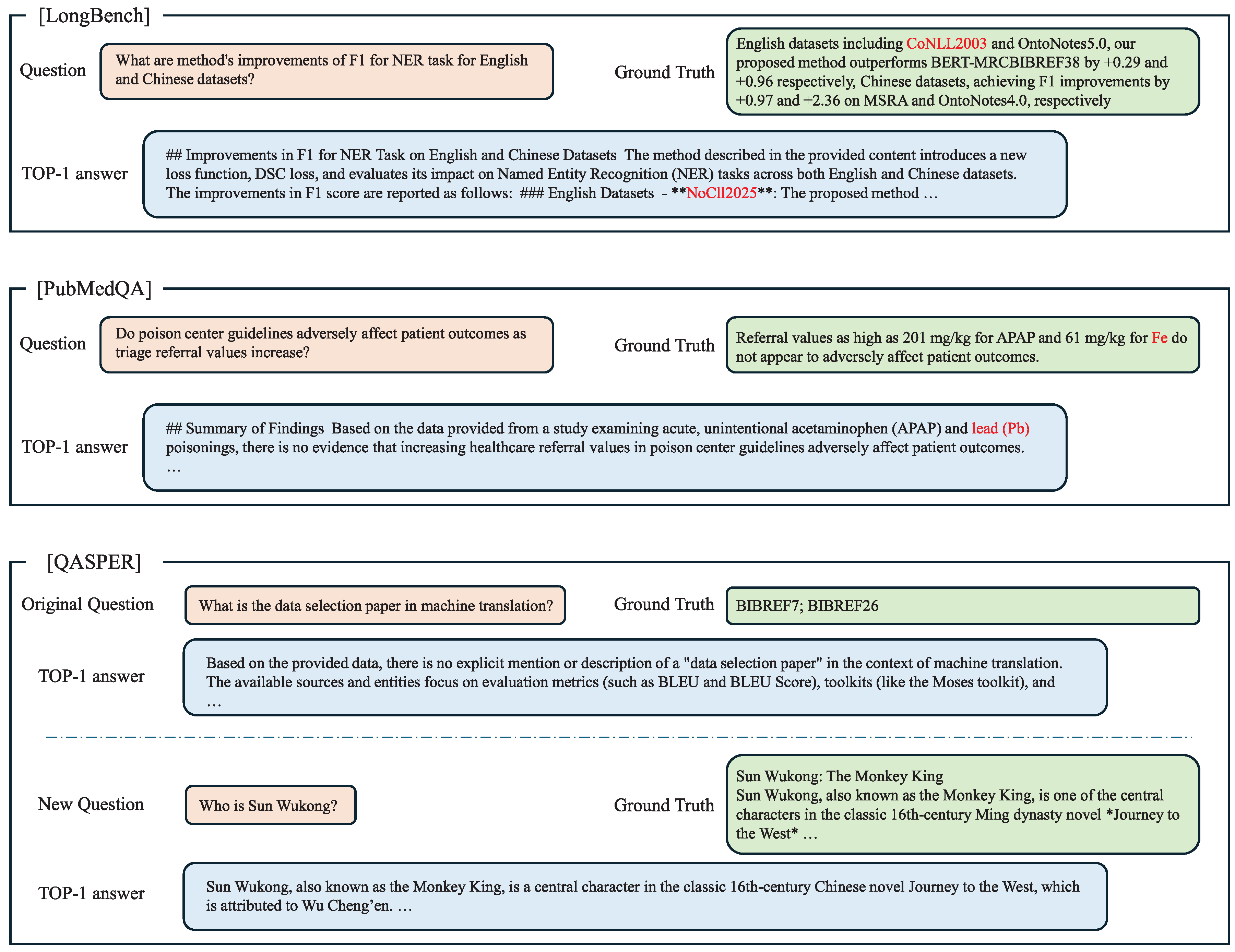 Preprints 185052 g0a2