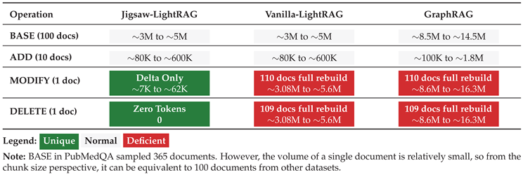 Preprints 185052 i001