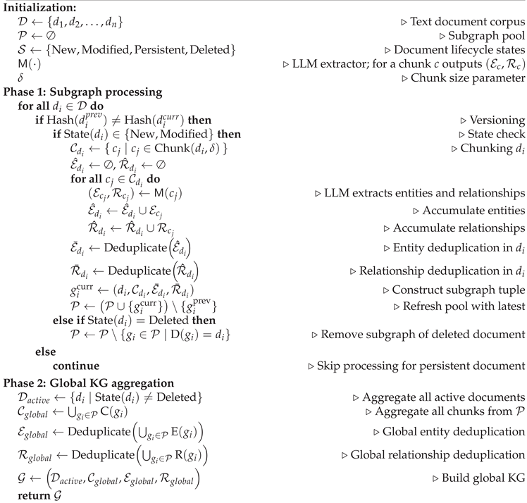 Preprints 185052 i002