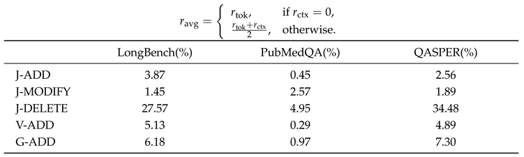 Preprints 185052 i003