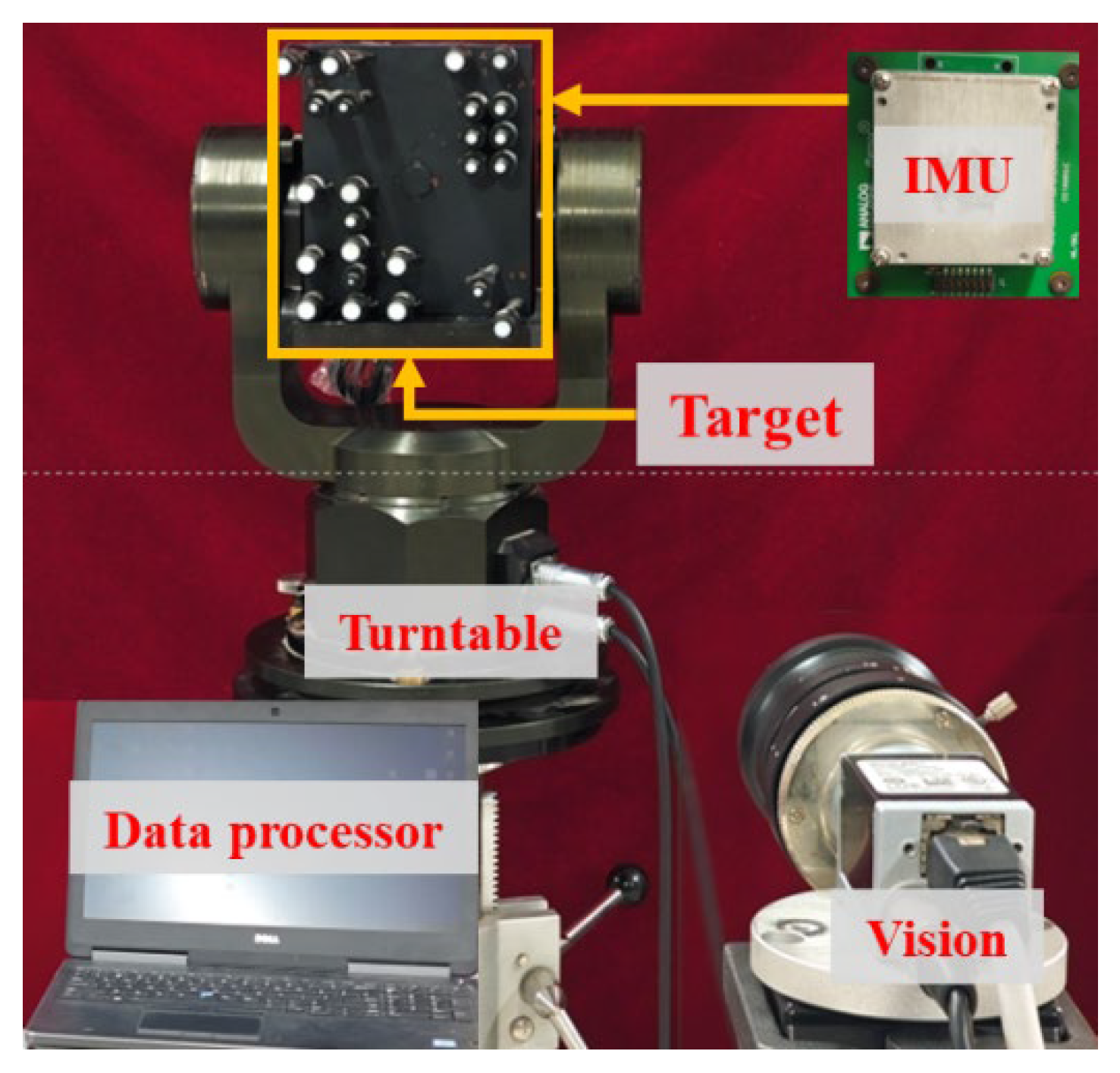 Preprints 193639 g009