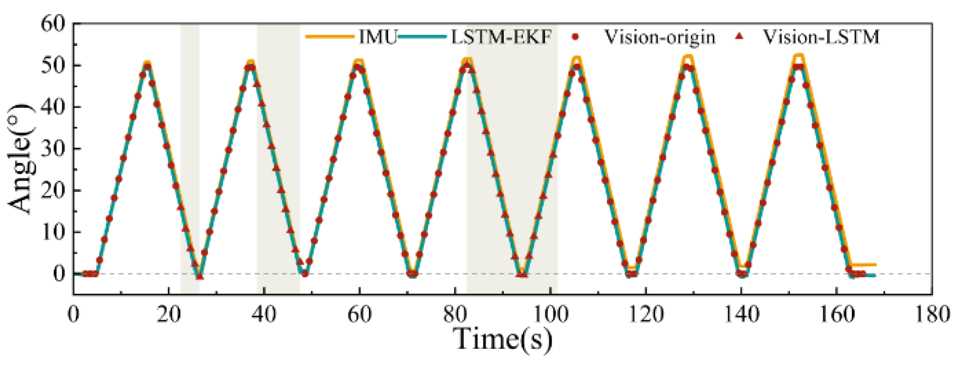 Preprints 193639 g010