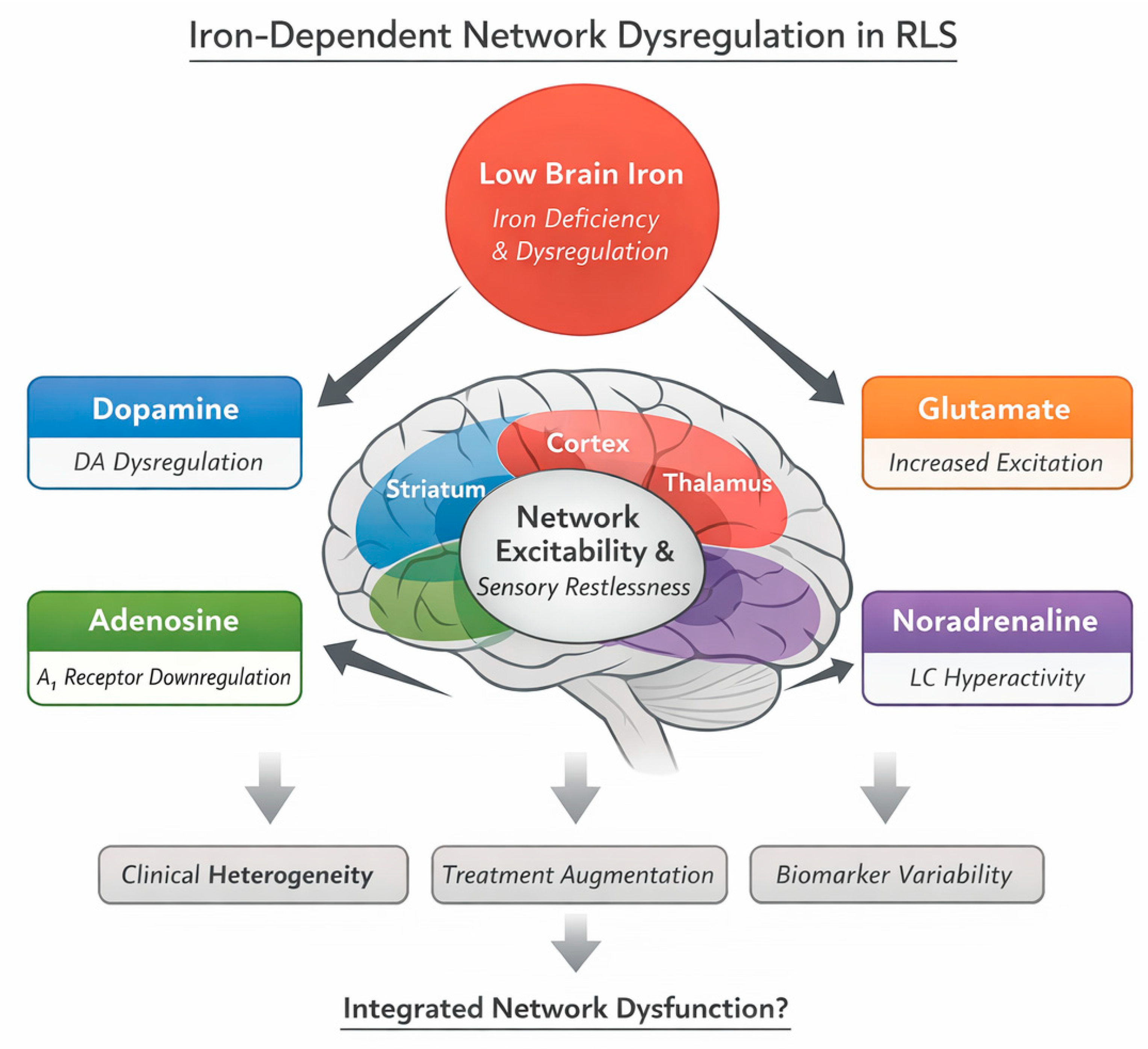 Preprints 208499 g002