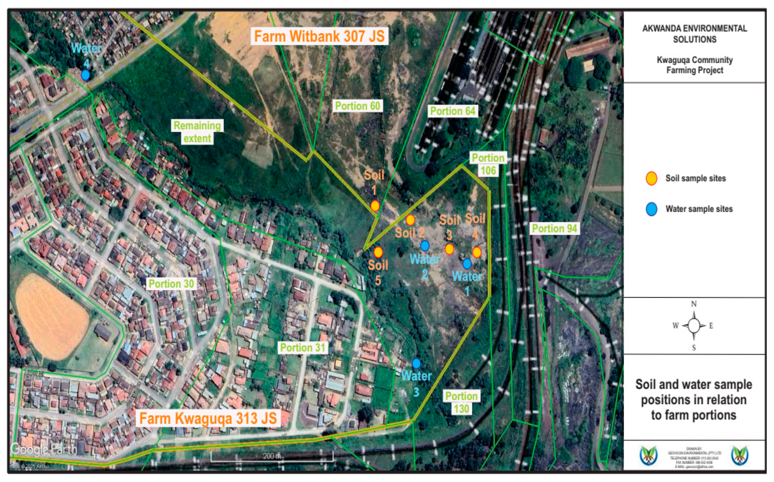 Preprints 171421 g002