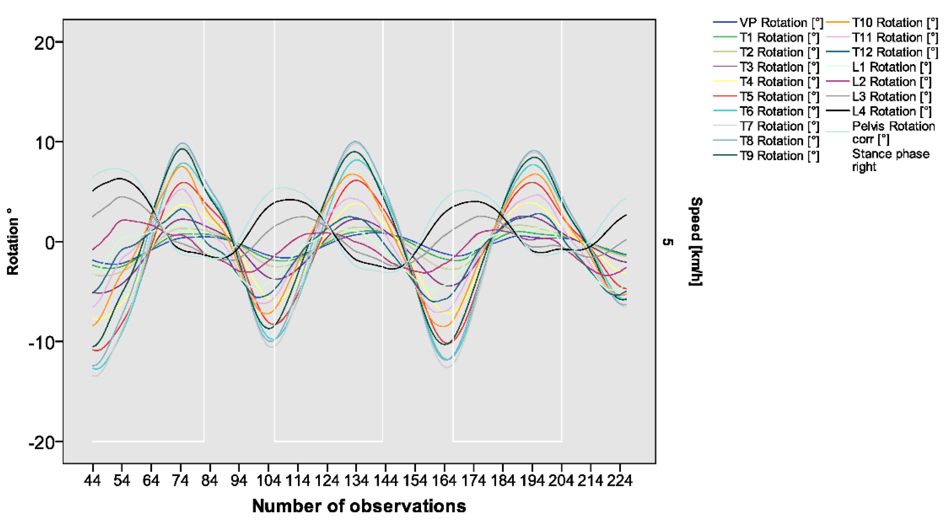 Preprints 141891 g001