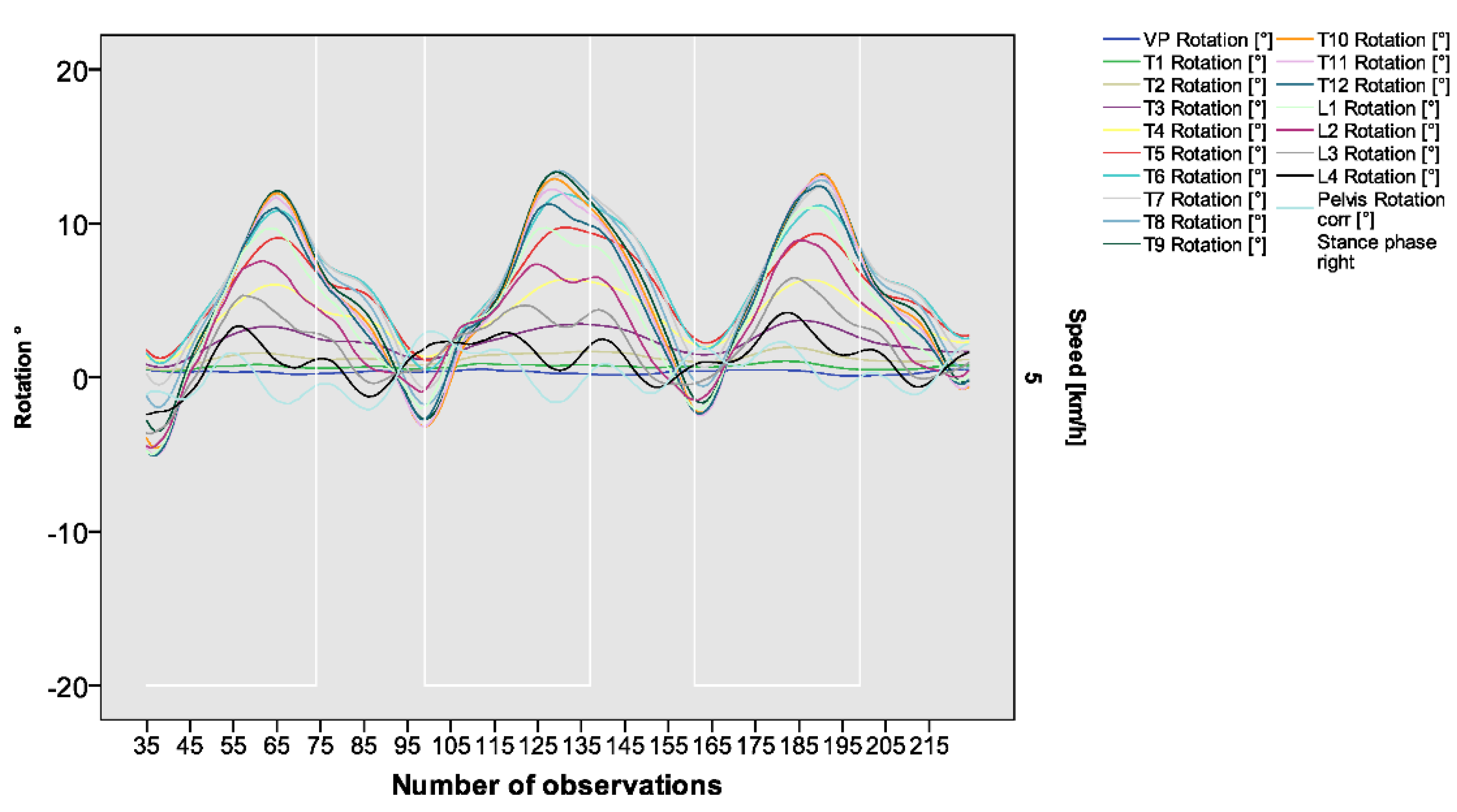 Preprints 141891 g002