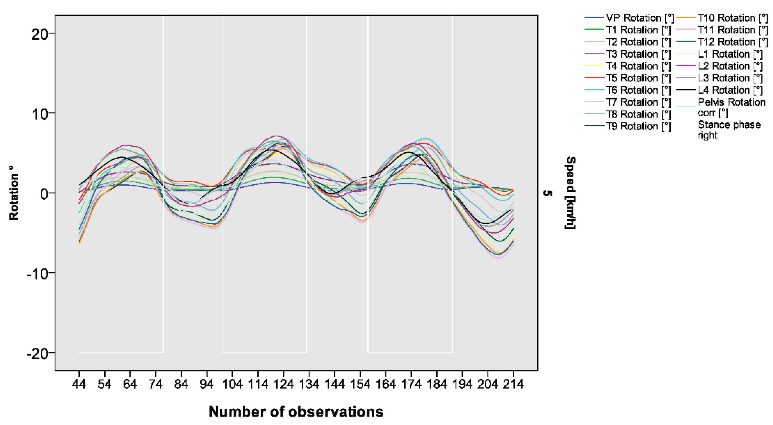 Preprints 141891 g003