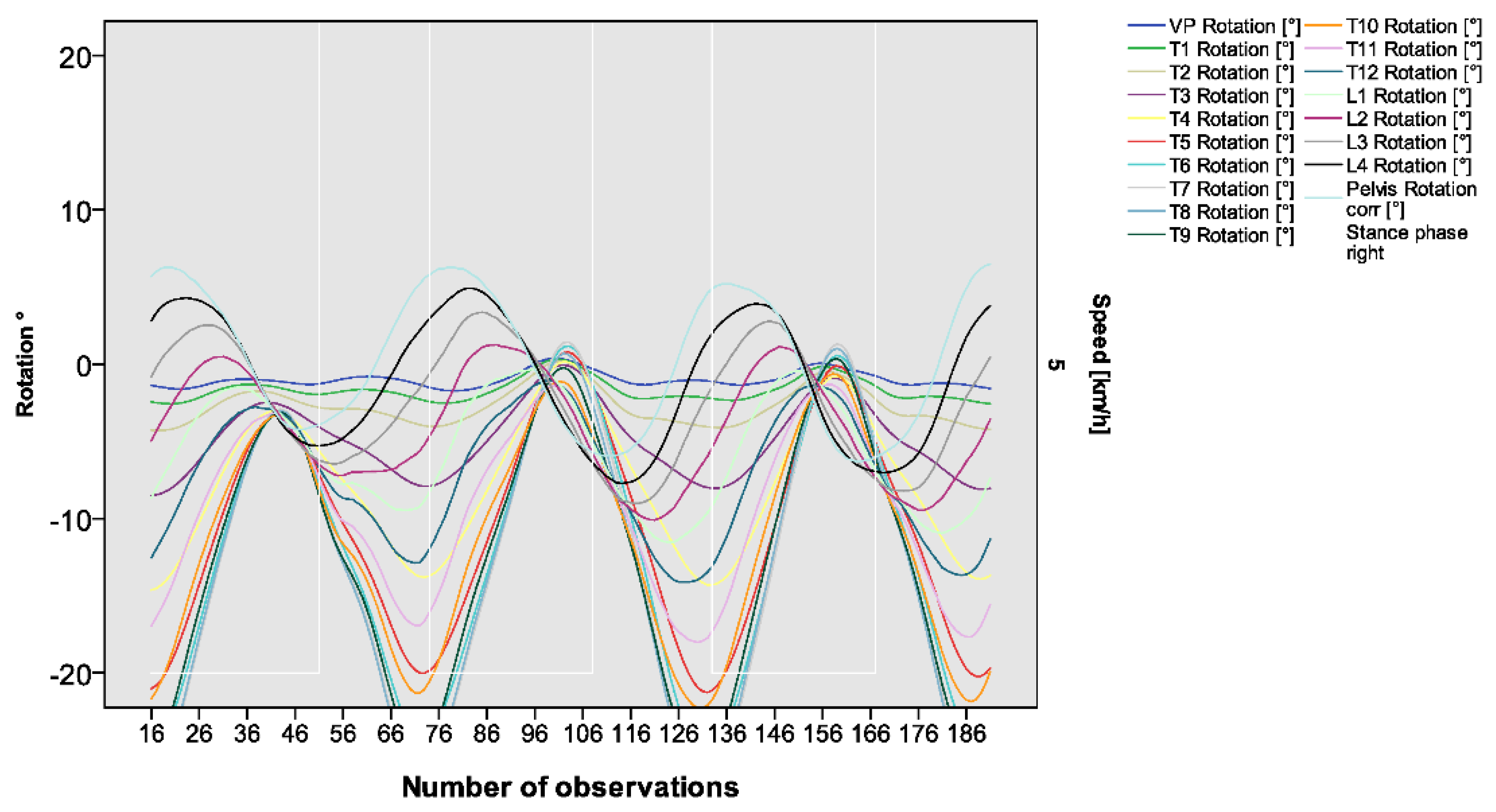 Preprints 141891 g004