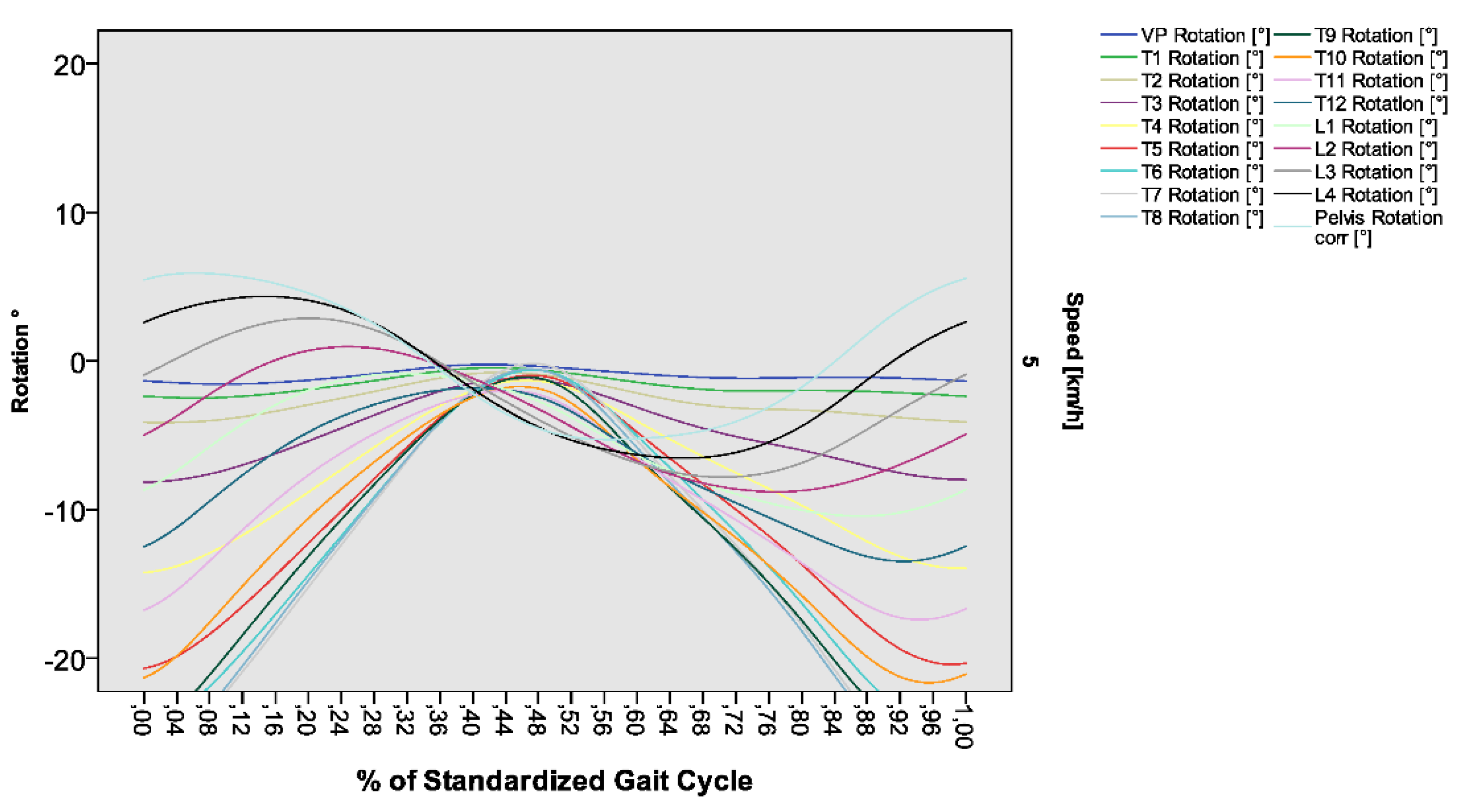 Preprints 141891 g008