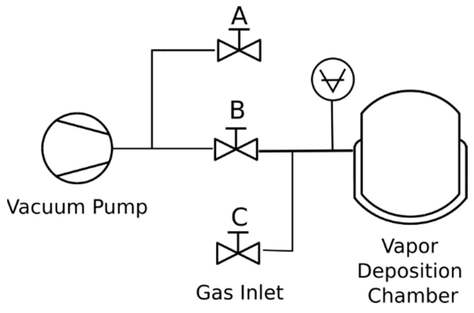 Preprints 93409 g002