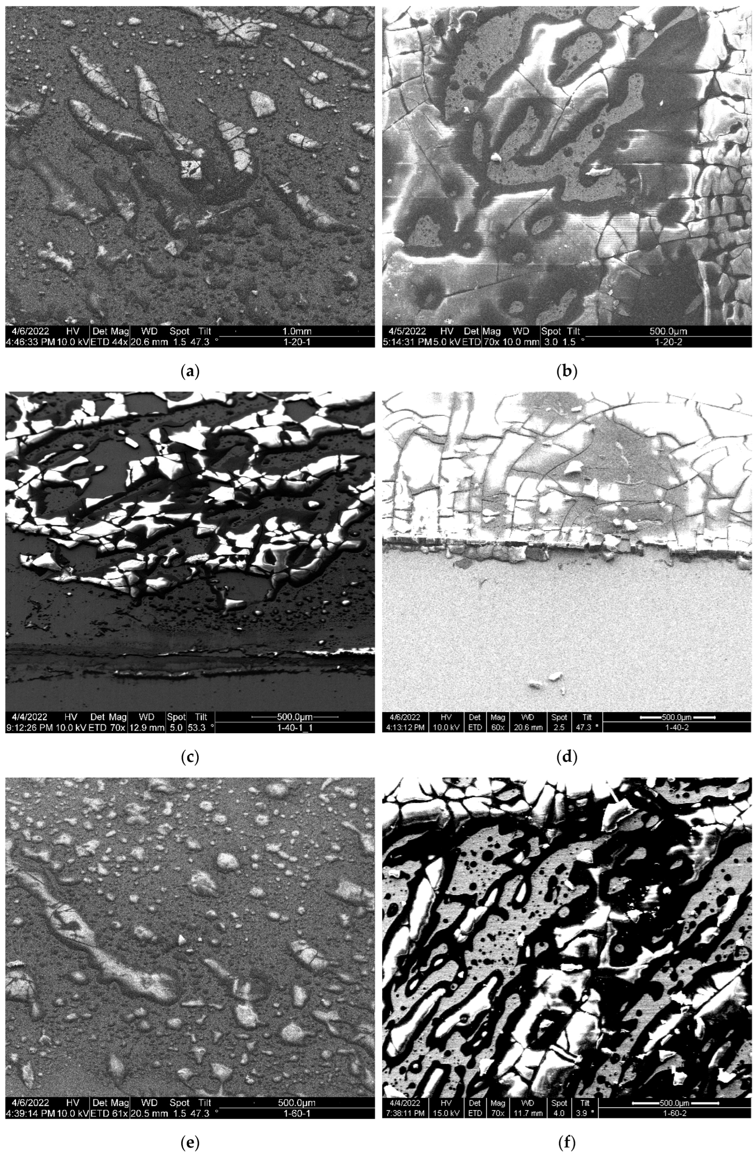 Preprints 93409 g008