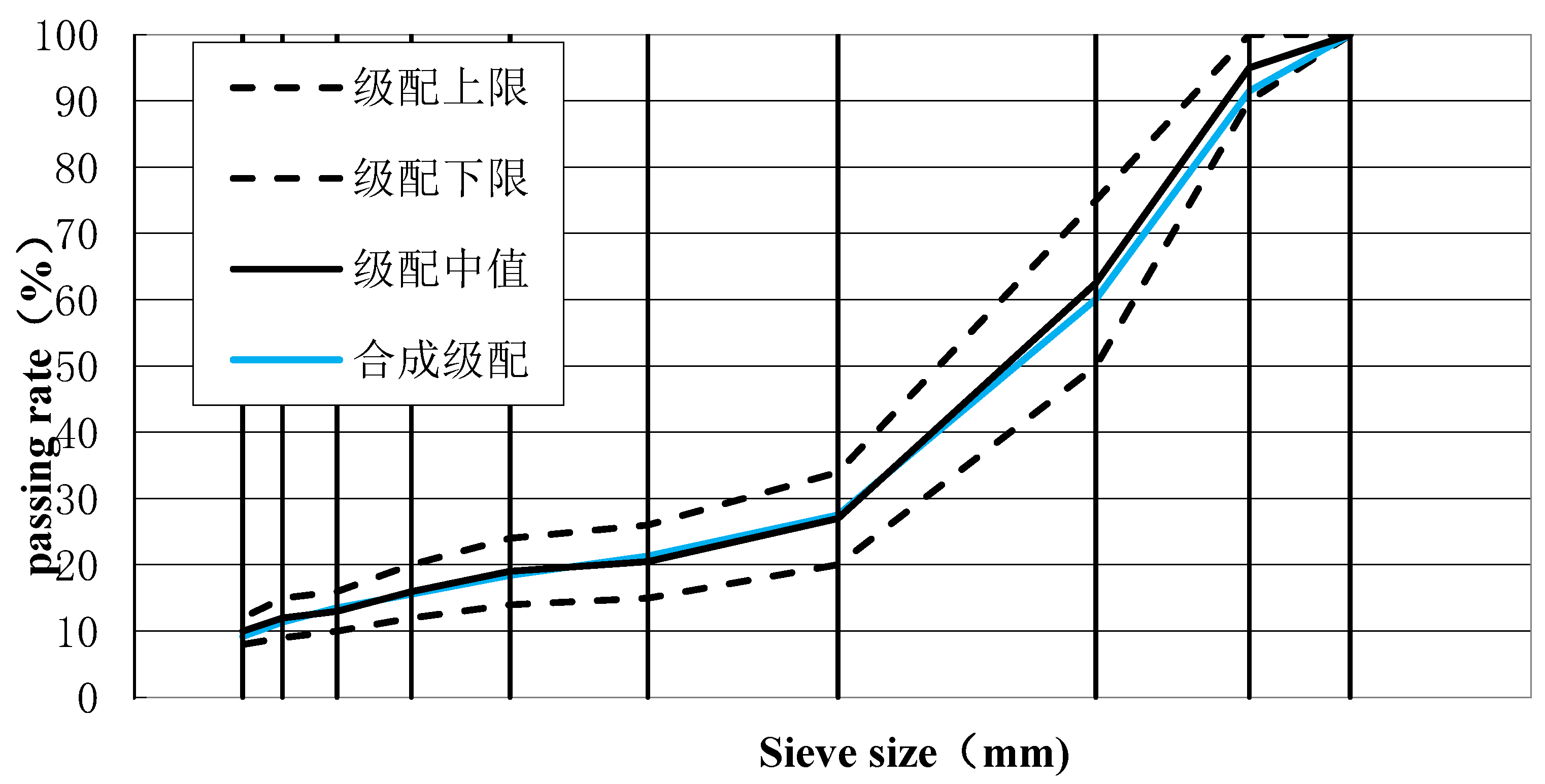 Preprints 169998 g002