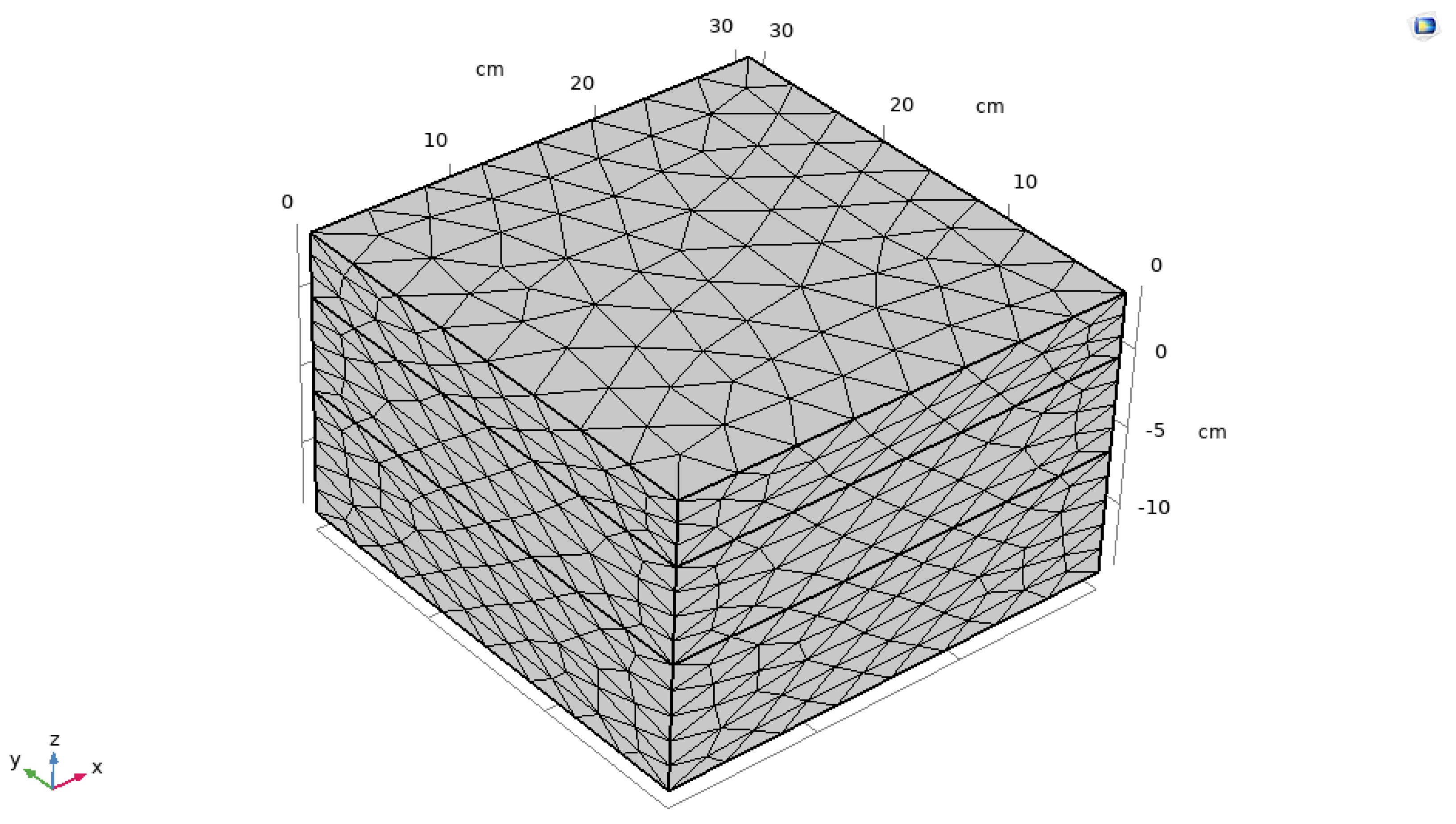 Preprints 169998 g004
