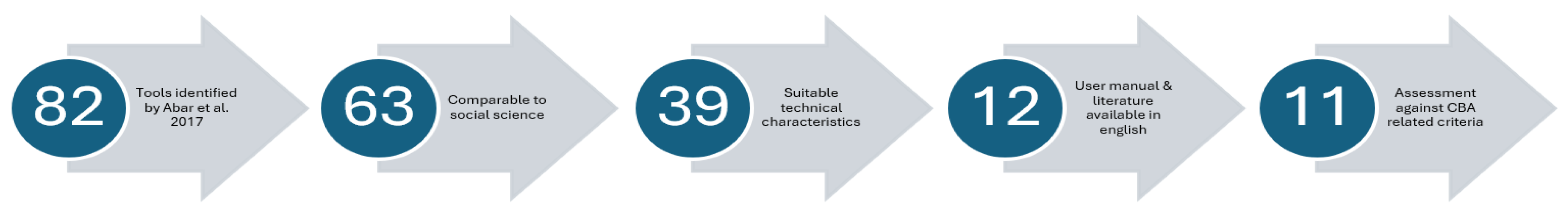 Preprints 118126 g001