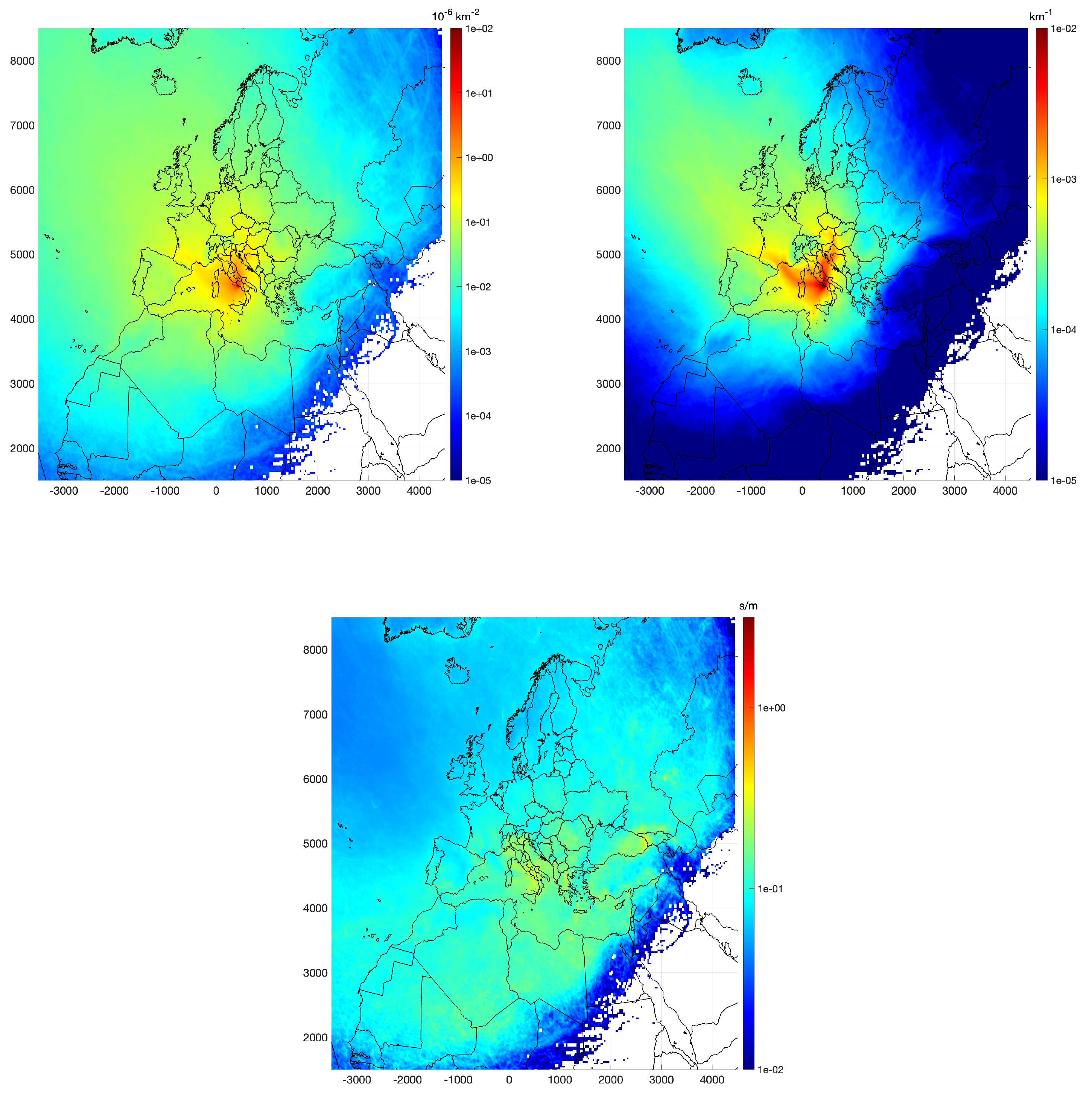 Preprints 149750 g007