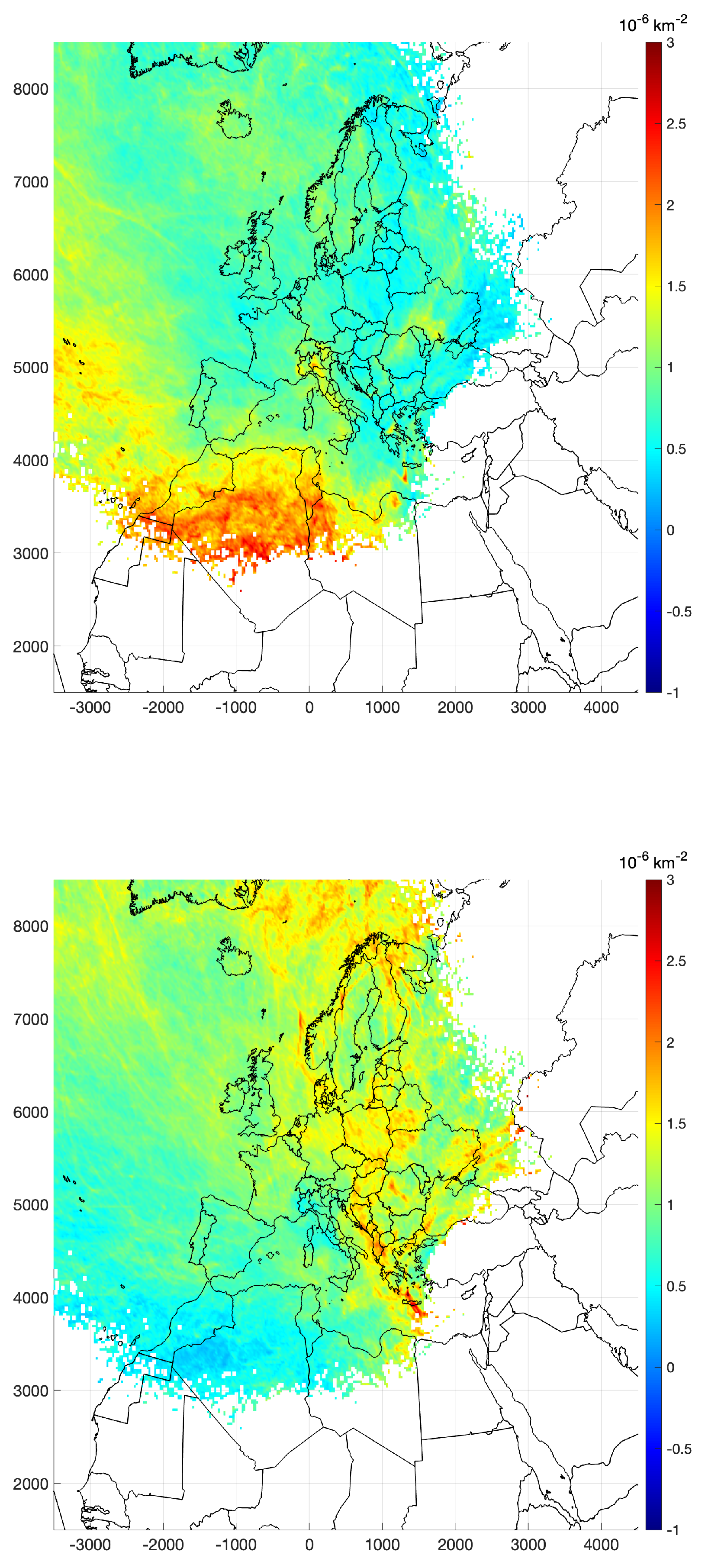 Preprints 149750 g008