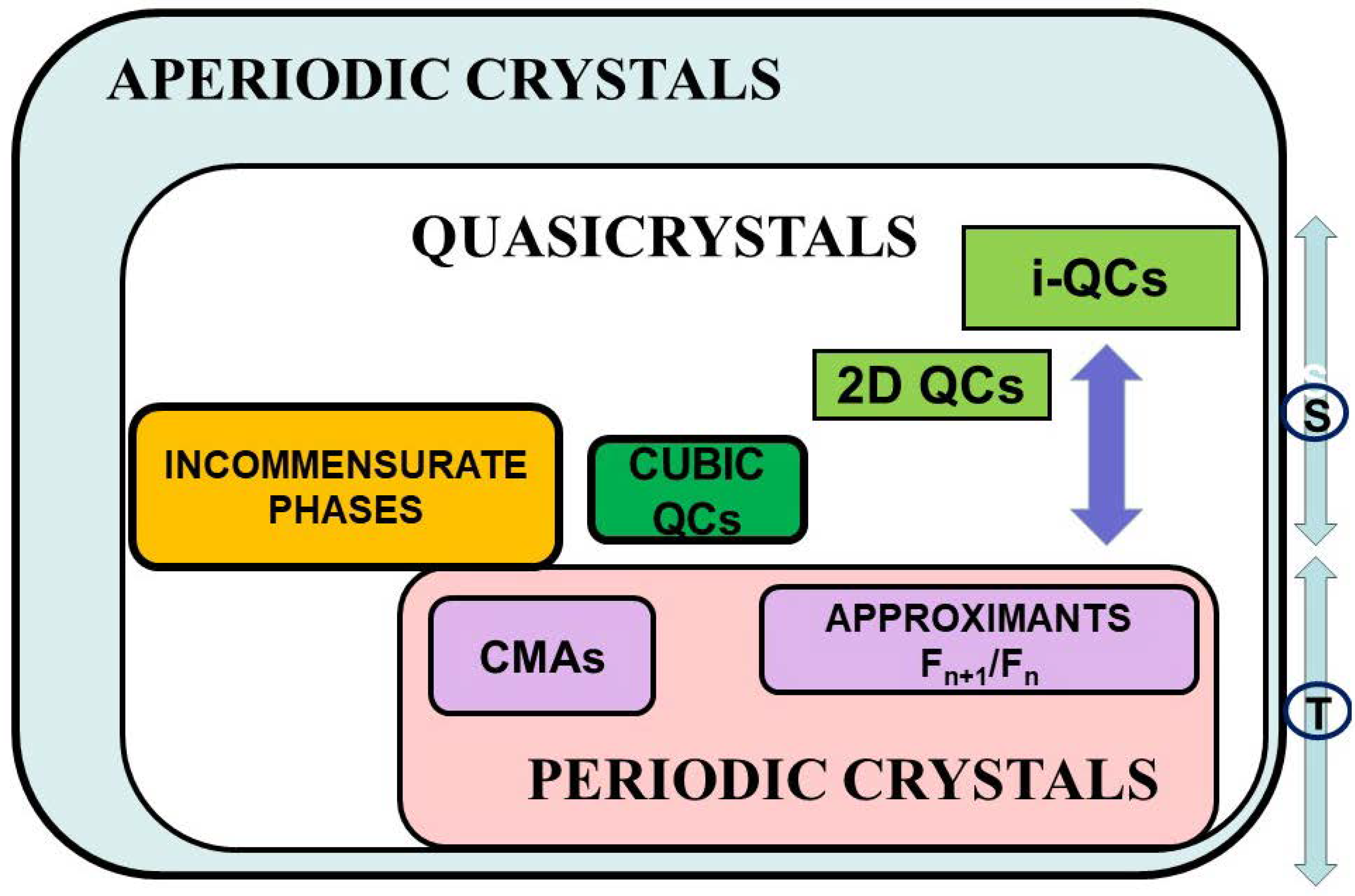 Preprints 87876 g001