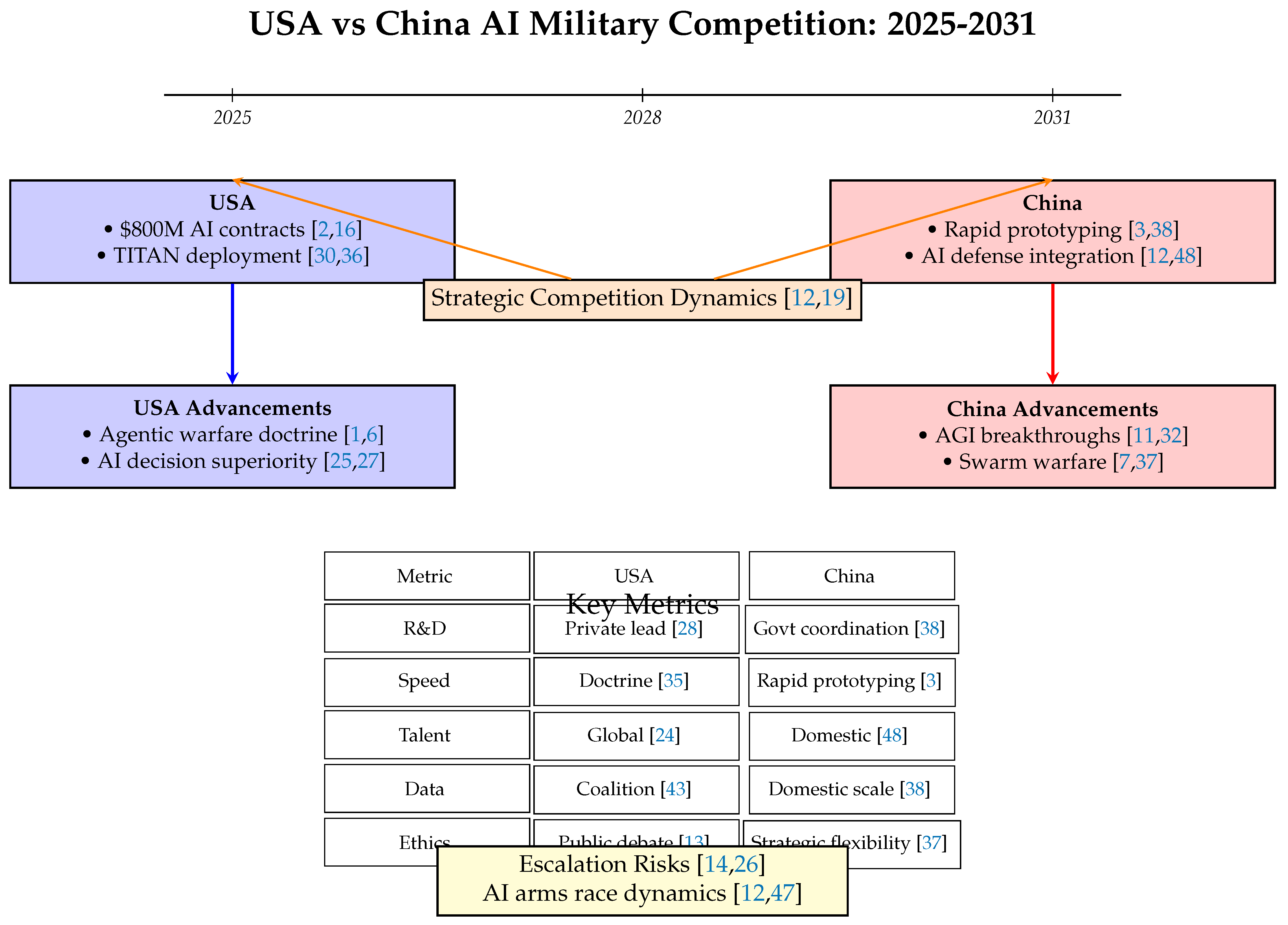 Preprints 178327 g008