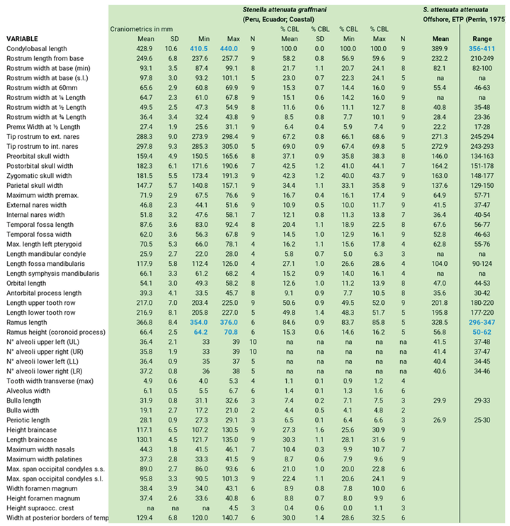 Preprints 197583 i001