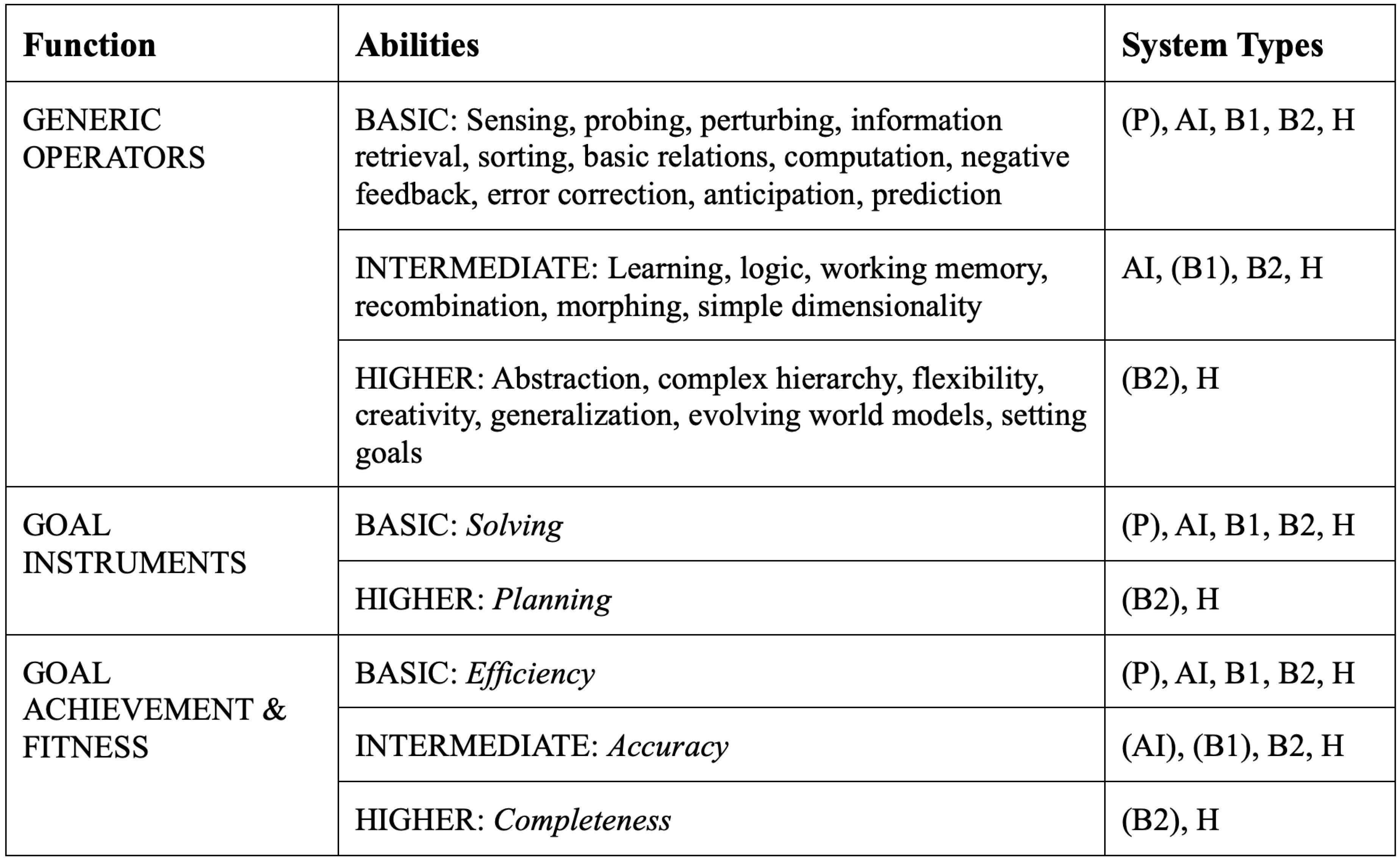Preprints 155291 i005