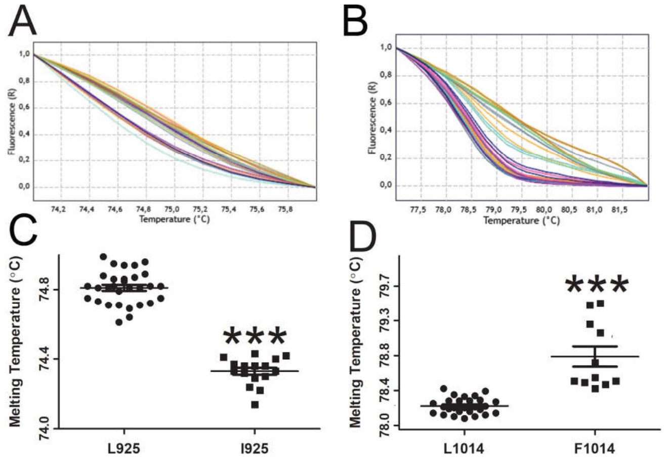 Preprints 229672 g005