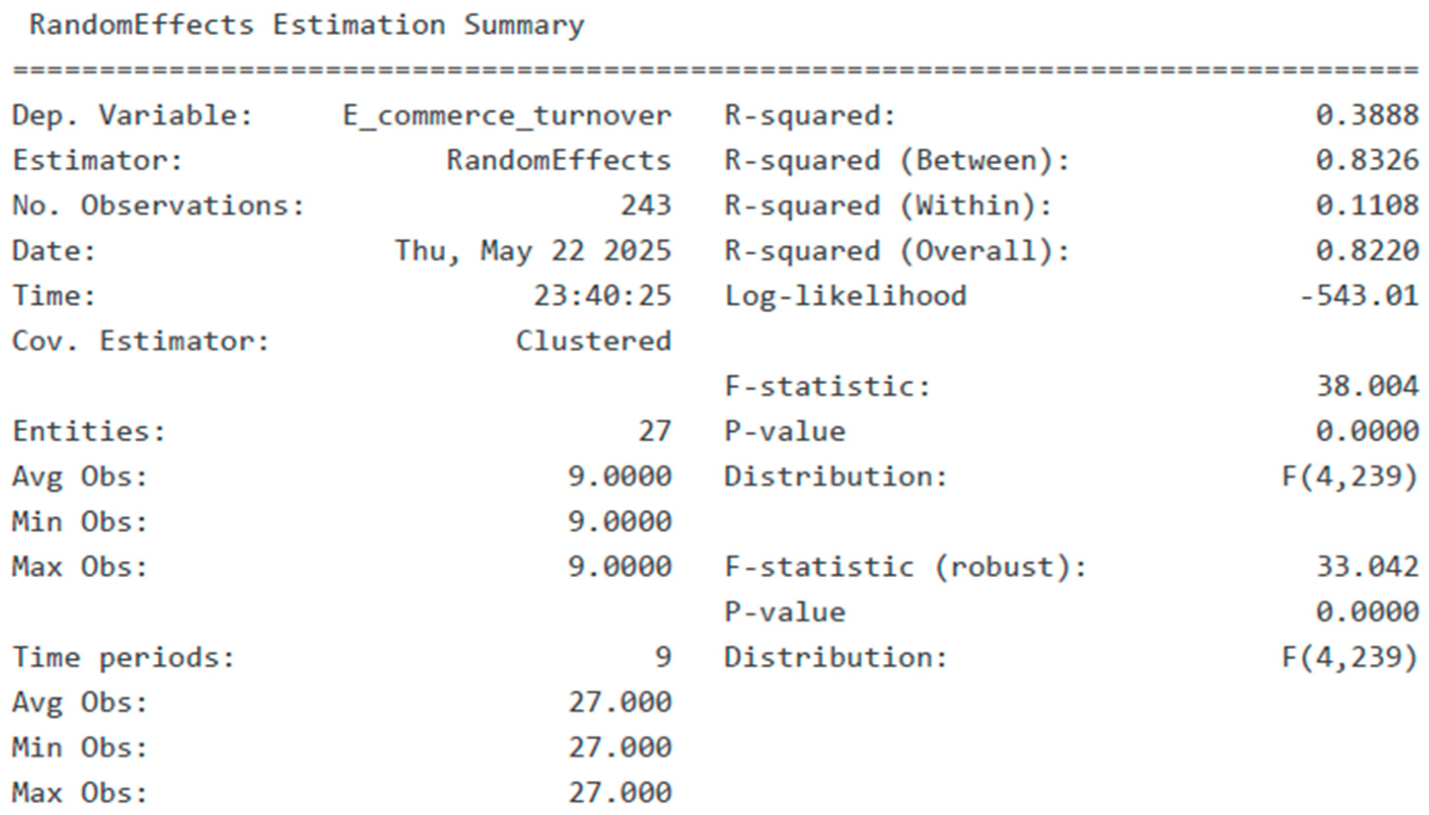 Preprints 162037 g001