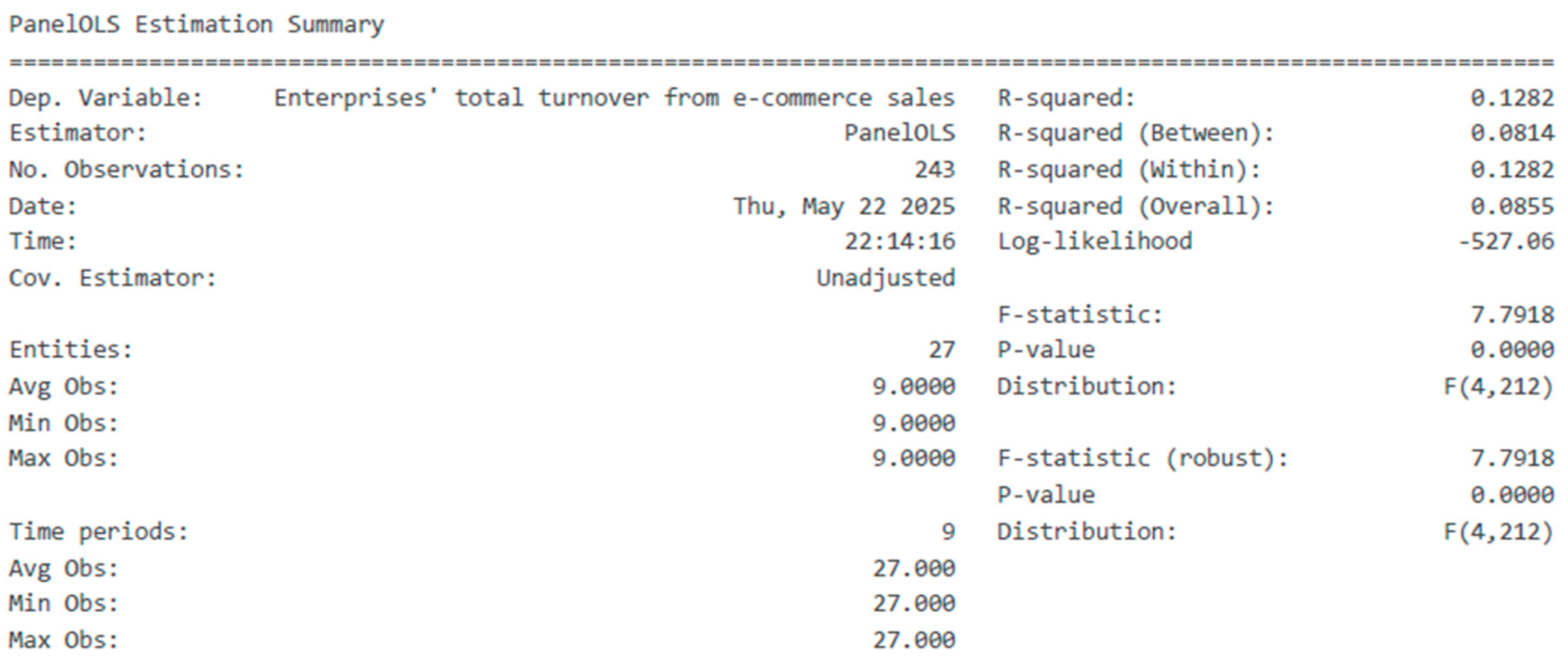 Preprints 162037 g002