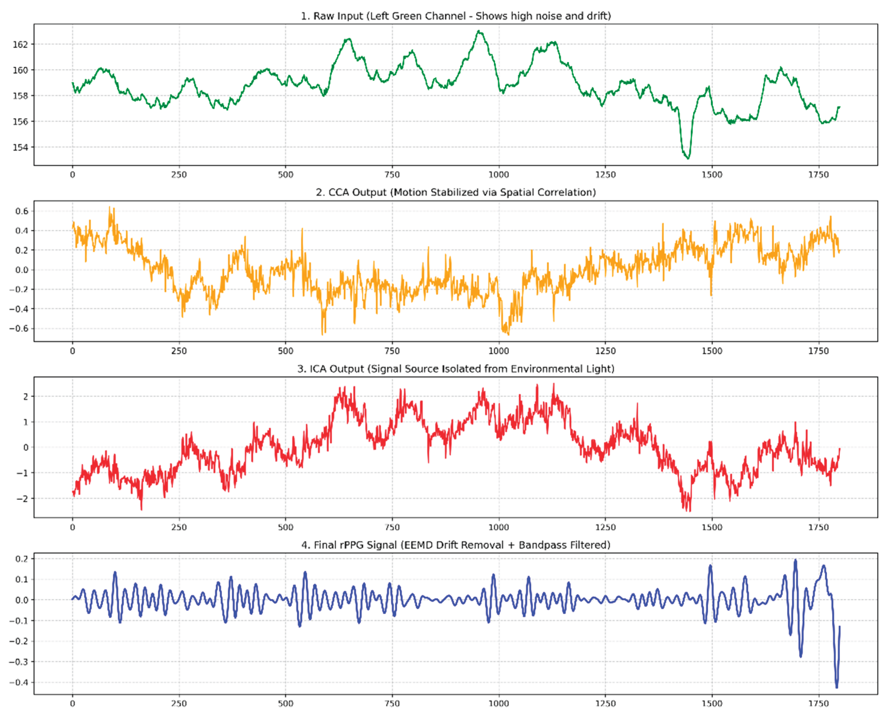 Preprints 208221 g002 Preprints 208221 g002