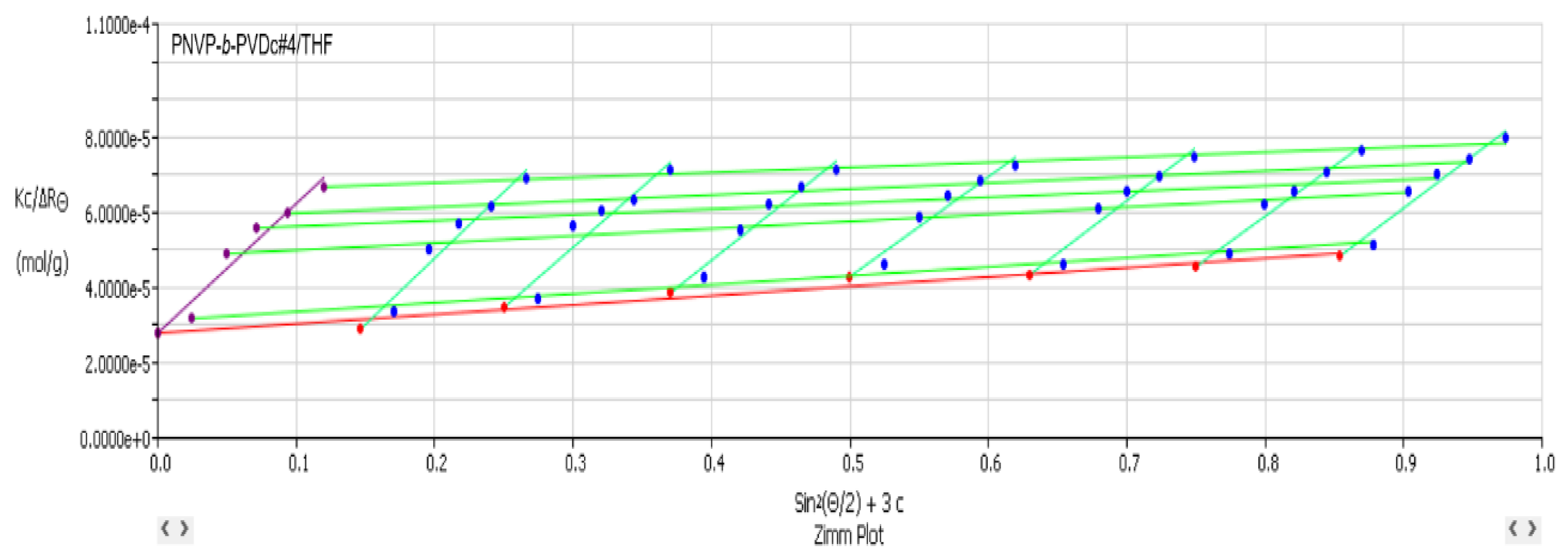 Preprints 170925 g002