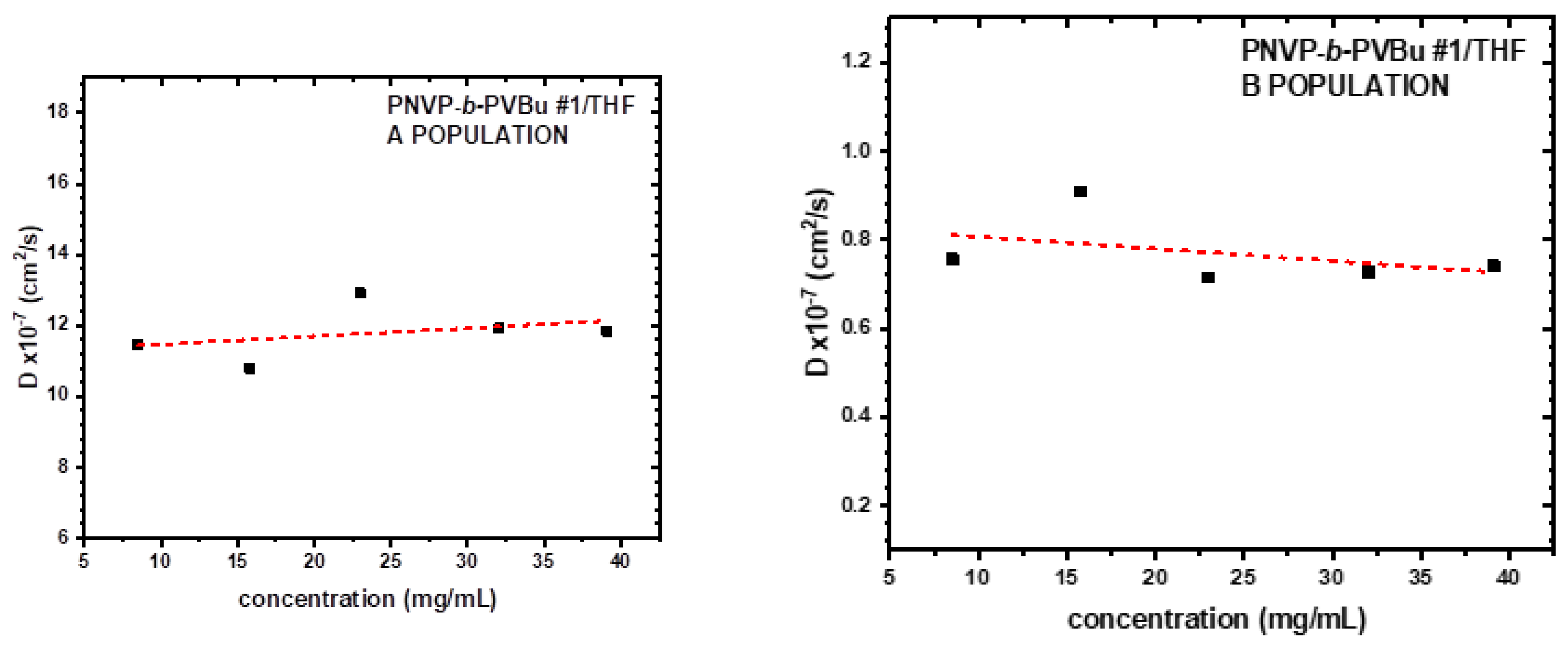 Preprints 170925 g004