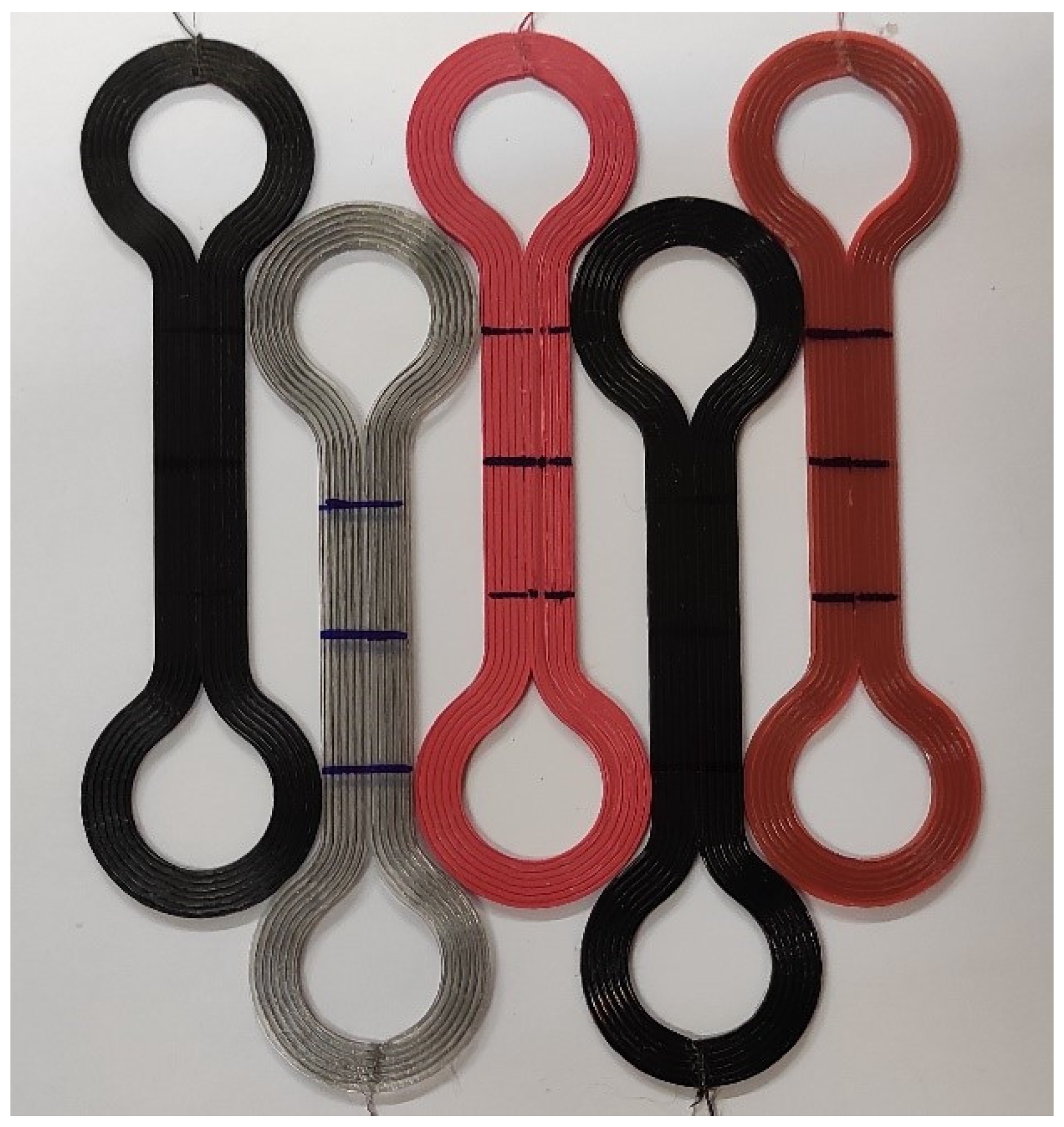 Preprints 89301 g002