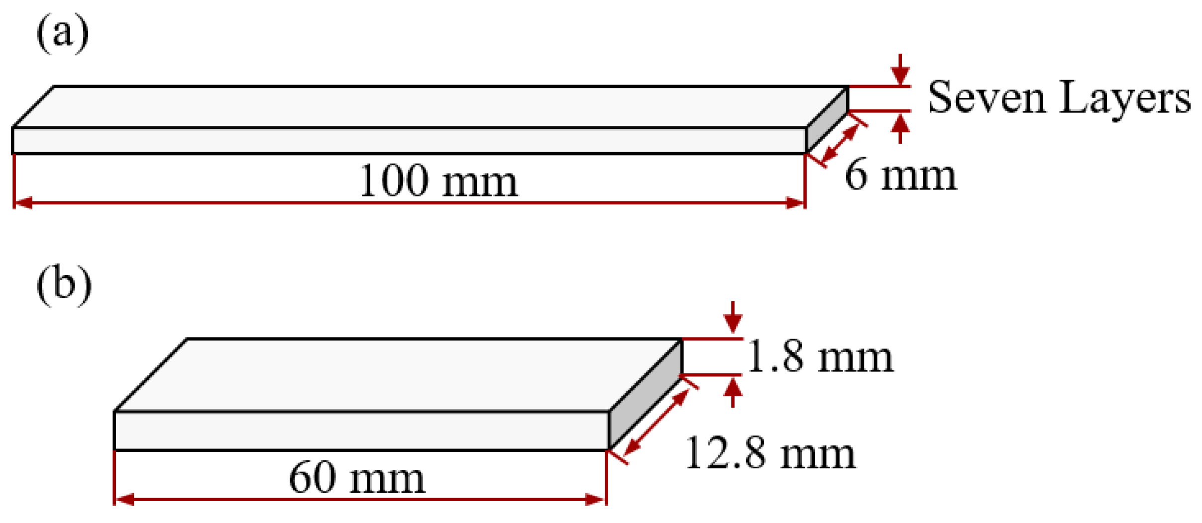 Preprints 89301 g003