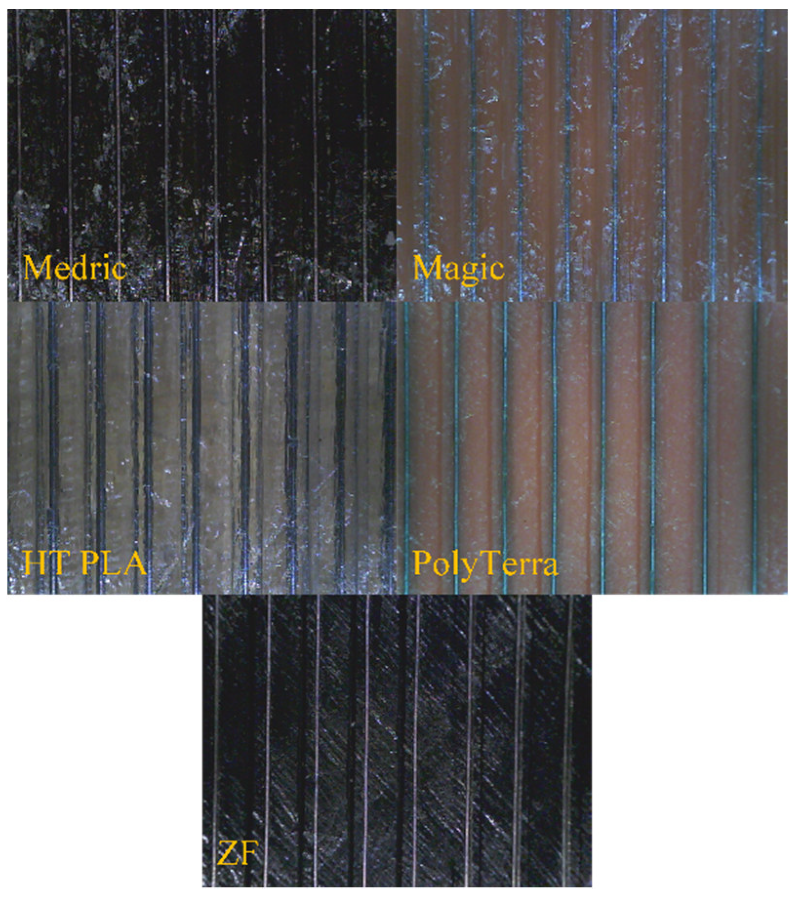 Preprints 89301 g004